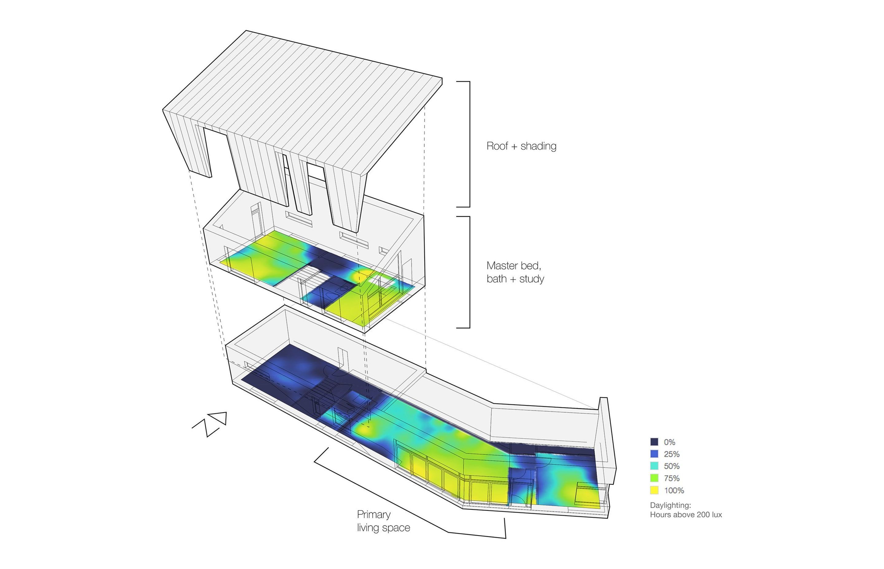 Daylight analysis using SketchUp and Sefaira. Image courtesy of Sterner Design.