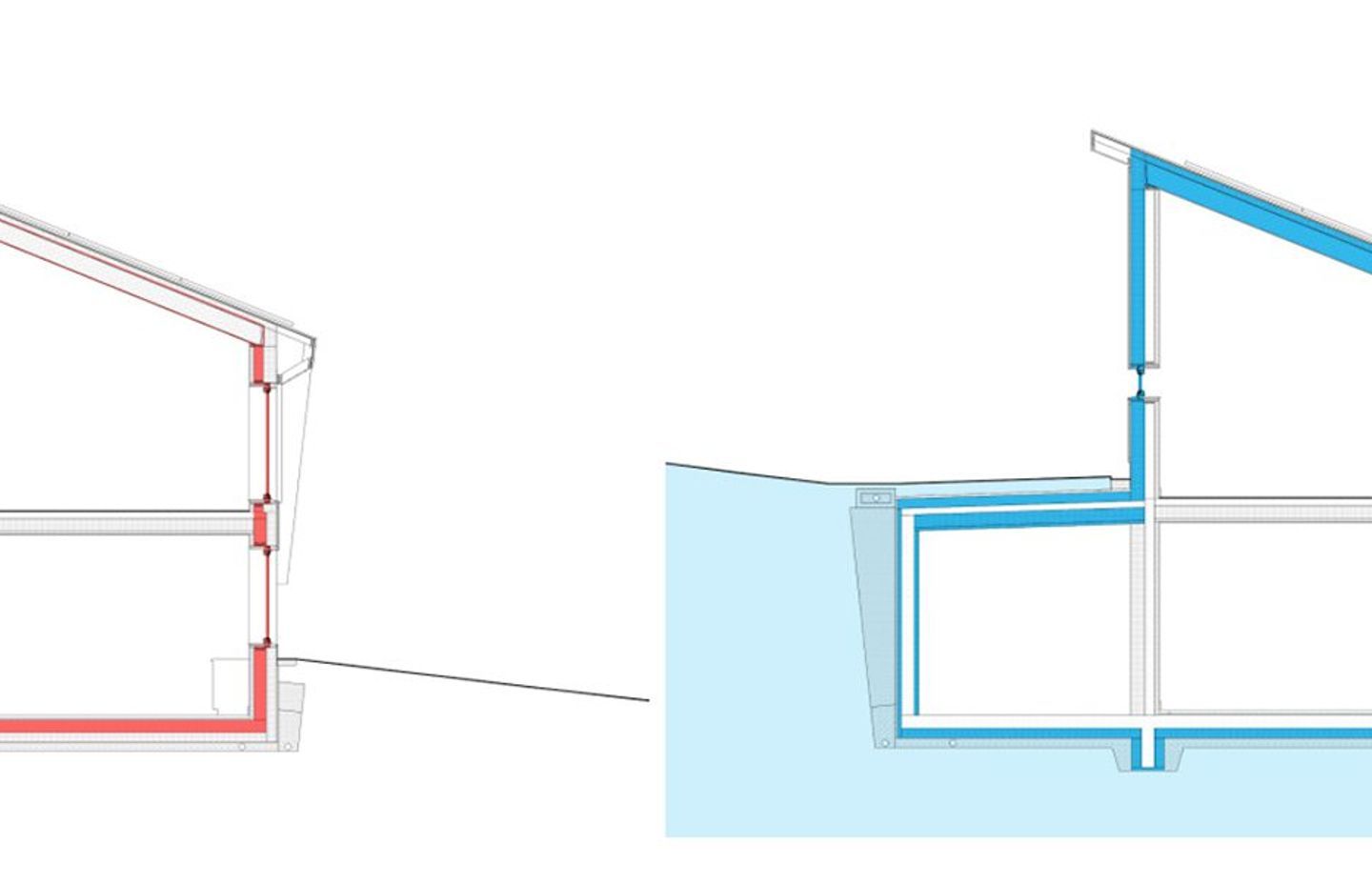 The home’s air-tightness layer highlighted (left). The home’s thermal insulation highlighted (right). Image courtesy of Sterner Design.