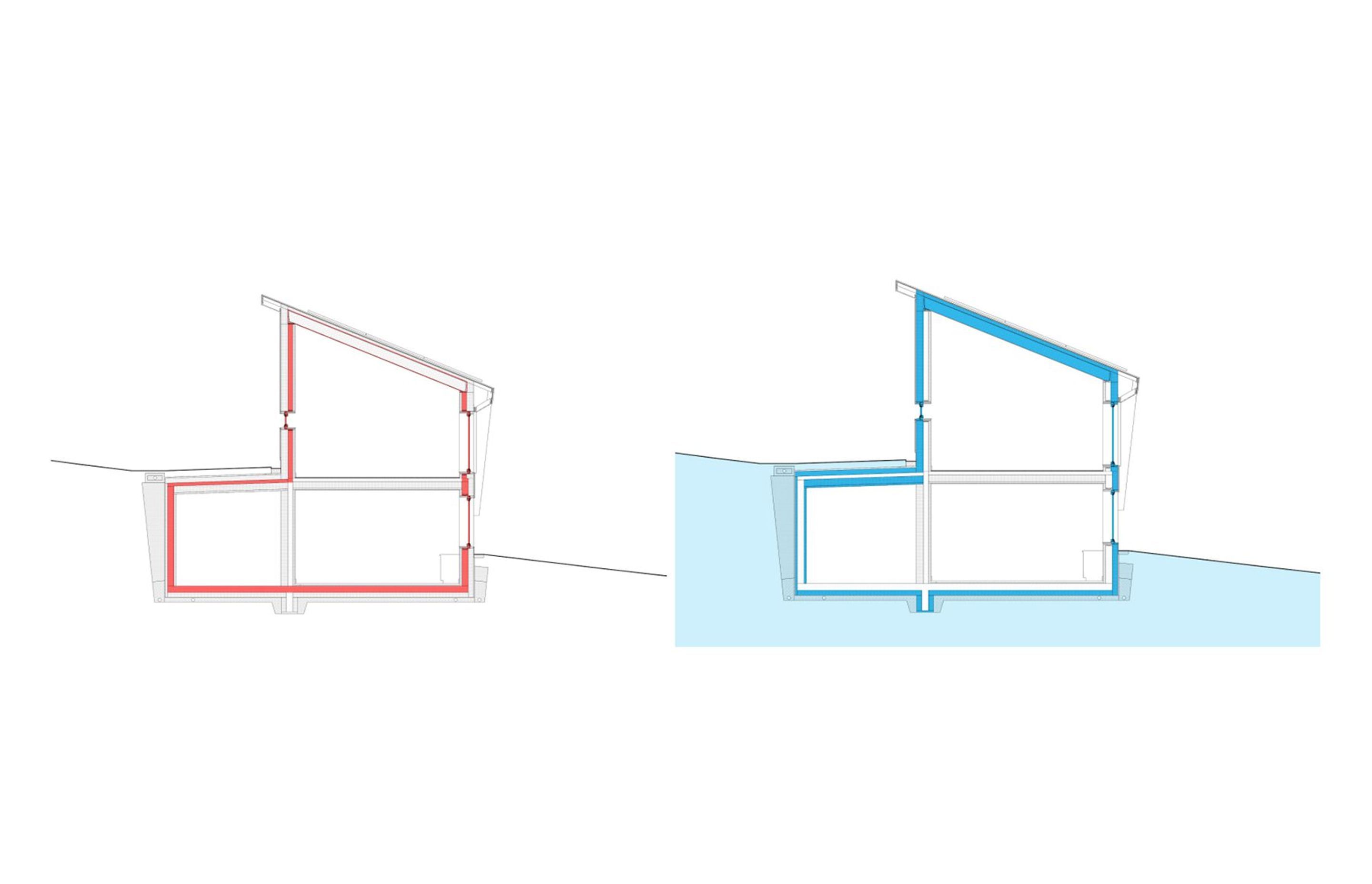 The home’s air-tightness layer highlighted (left). The home’s thermal insulation highlighted (right). Image courtesy of Sterner Design.