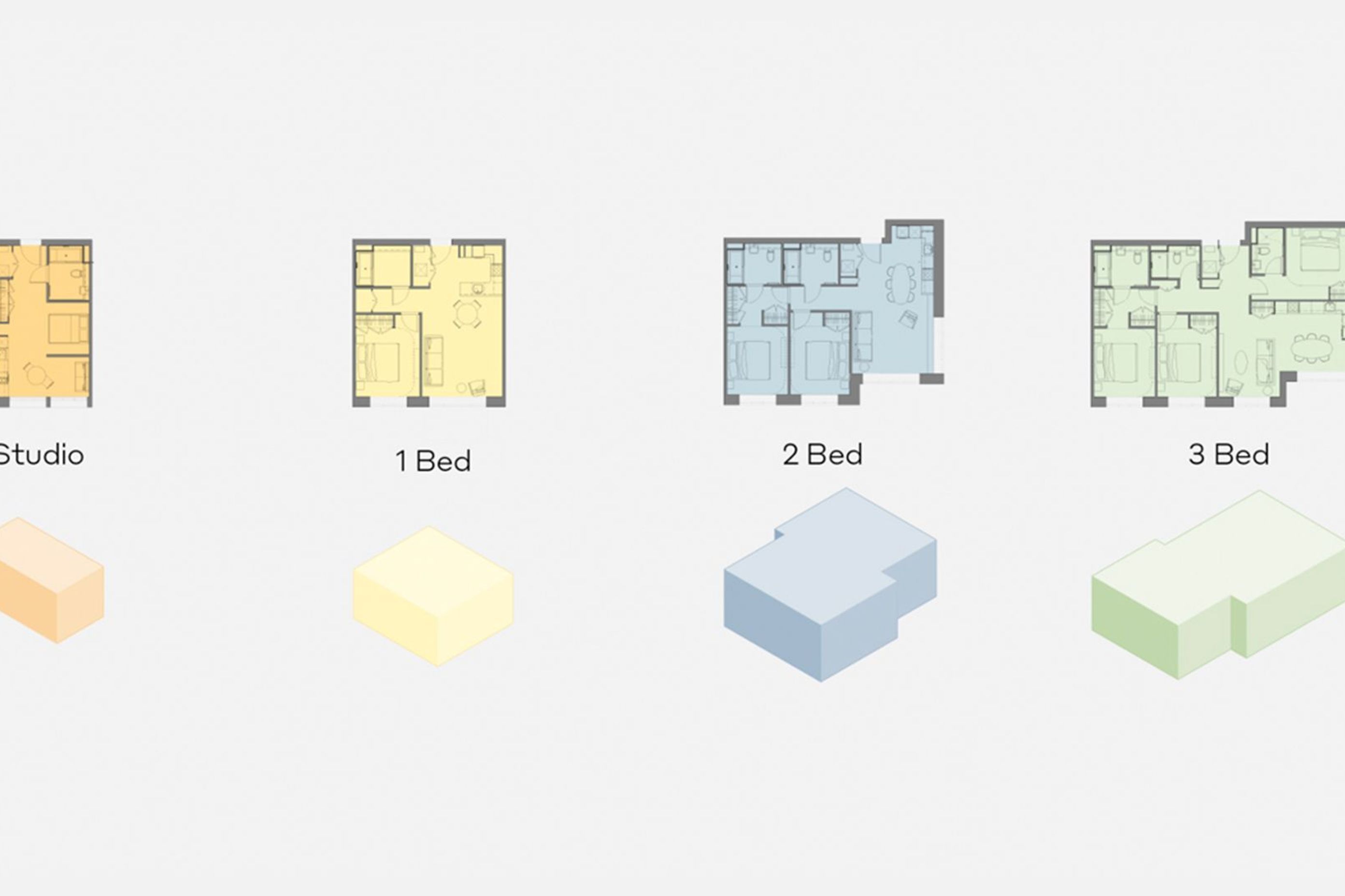 Residential Models / Typologies