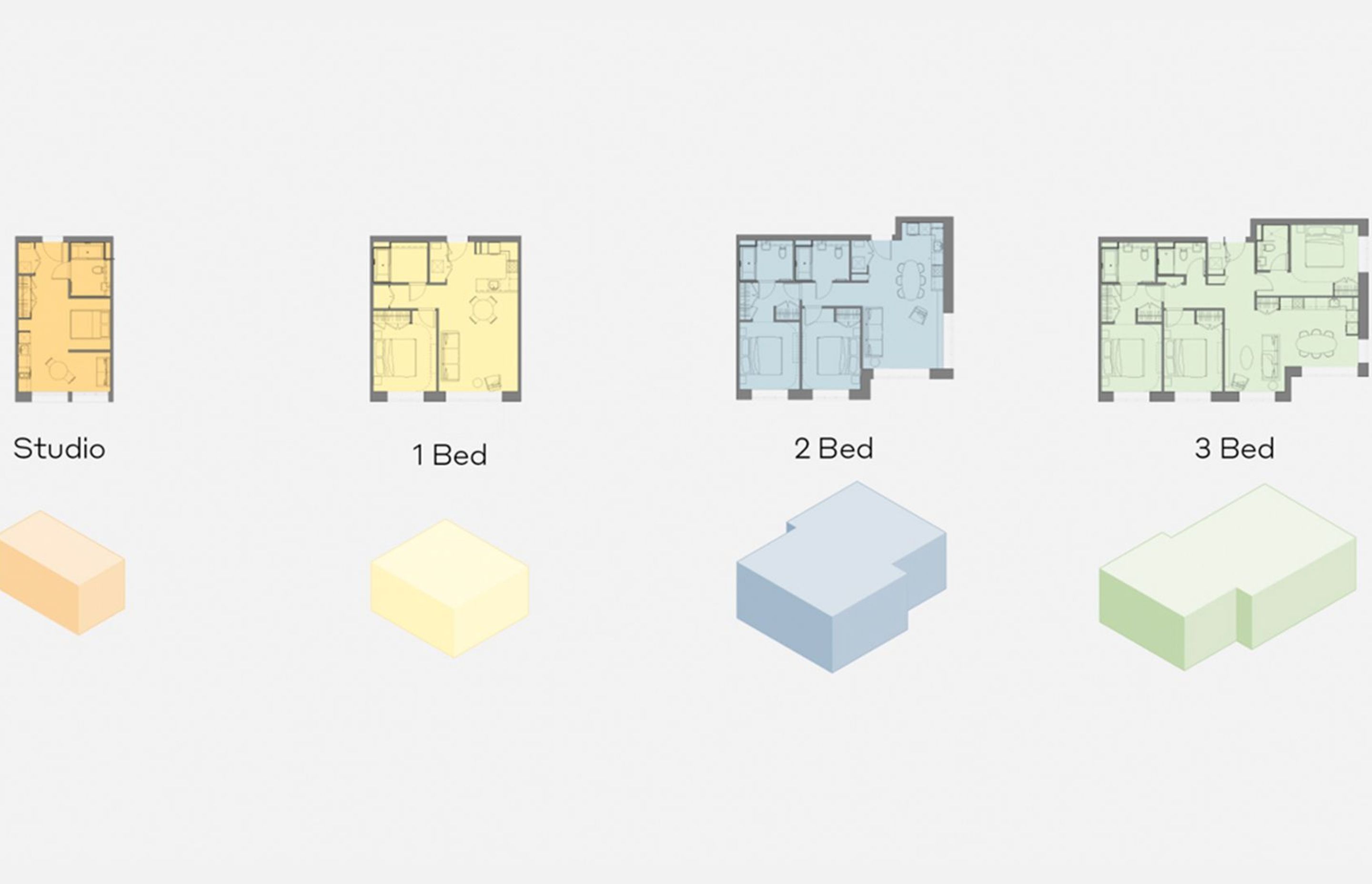 Residential Models / Typologies