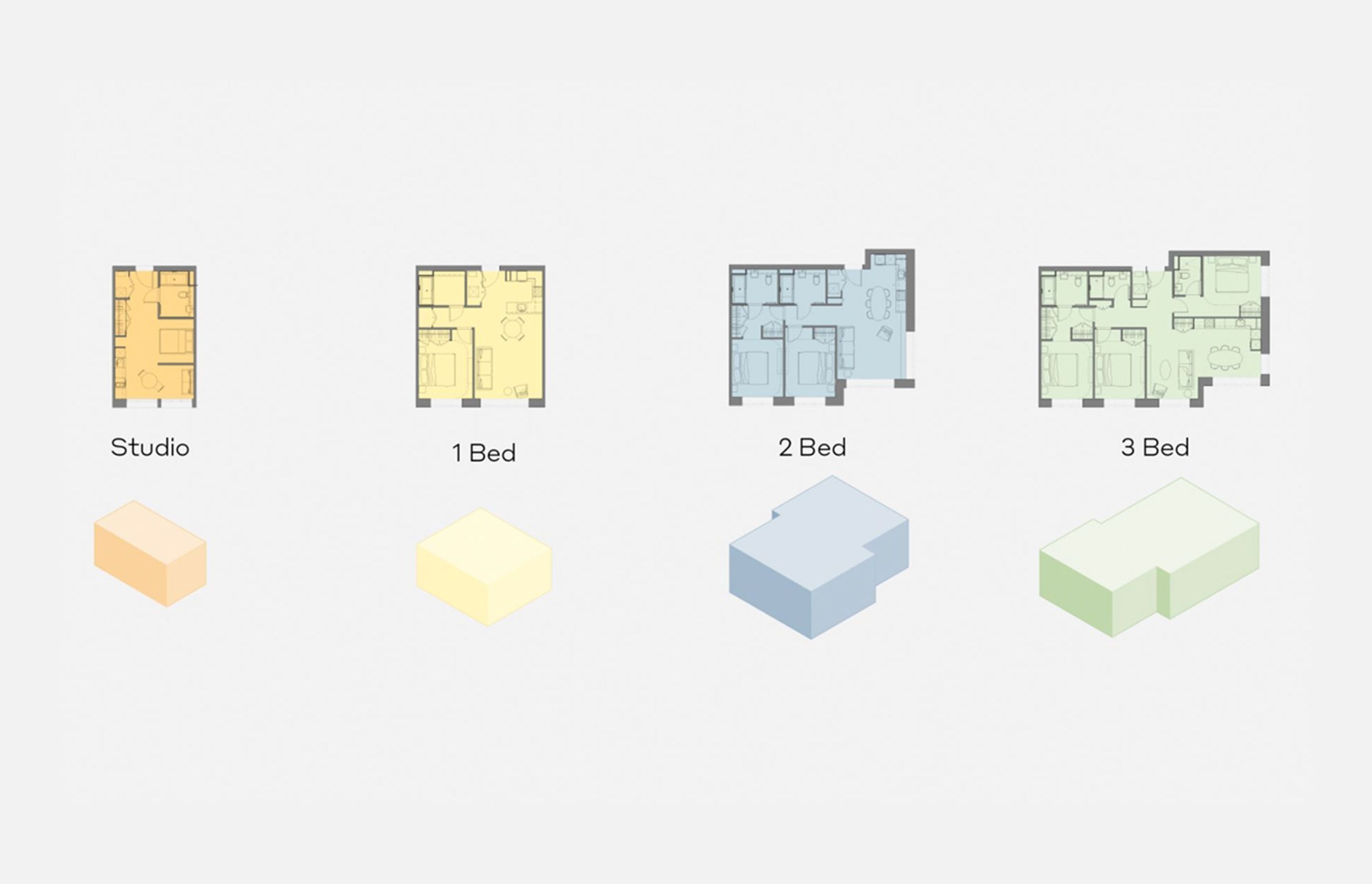 Residential Models / Typologies