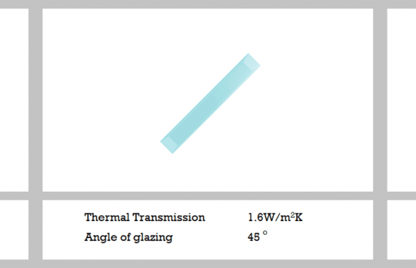 It’s no longer business as usual for skylights
