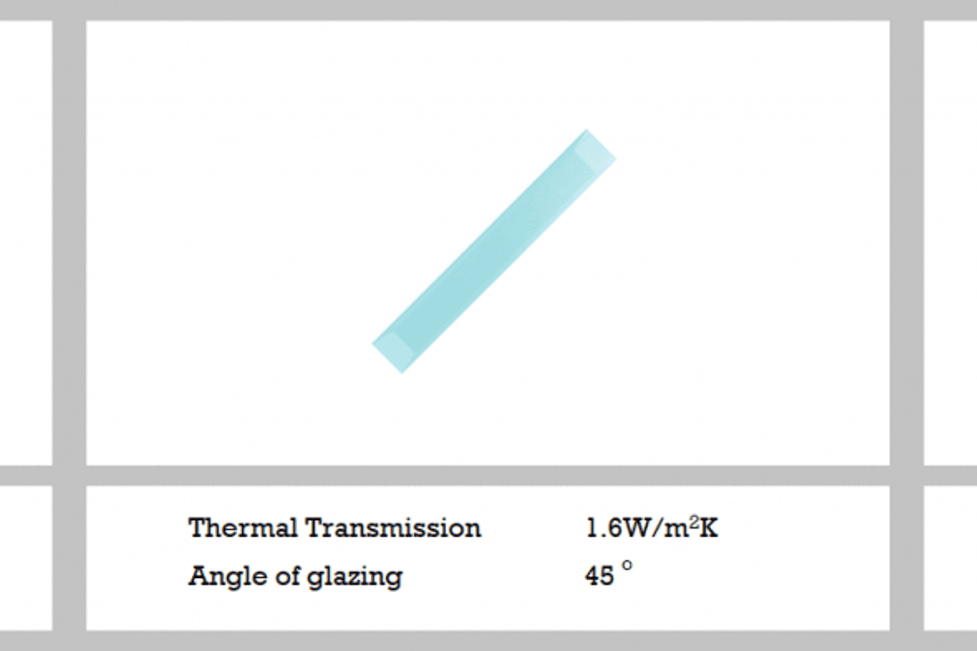 It’s no longer business as usual for skylights