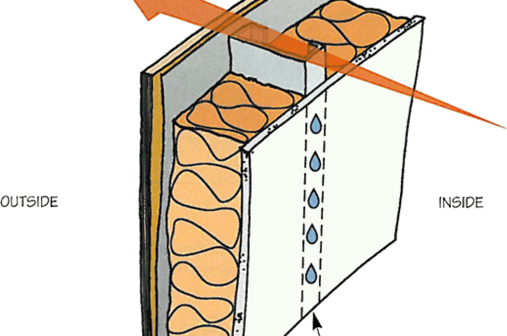 Having an uninsulated route for cold or heat to pass through your building envelope can cause condensation and mold. Thanks to Michael Cunningham for the diagram