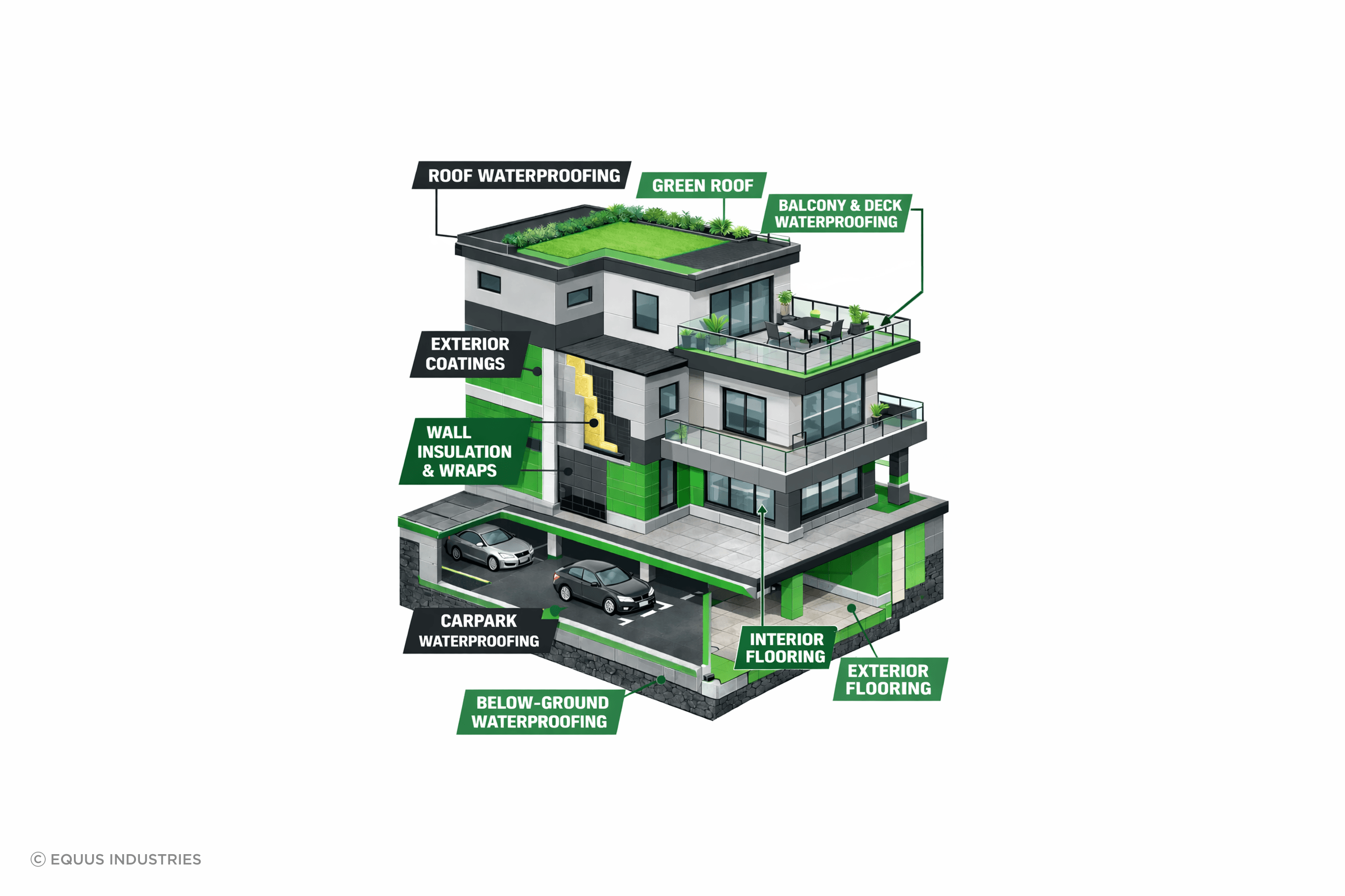 building-envelope-solutions-overview-v5.png
