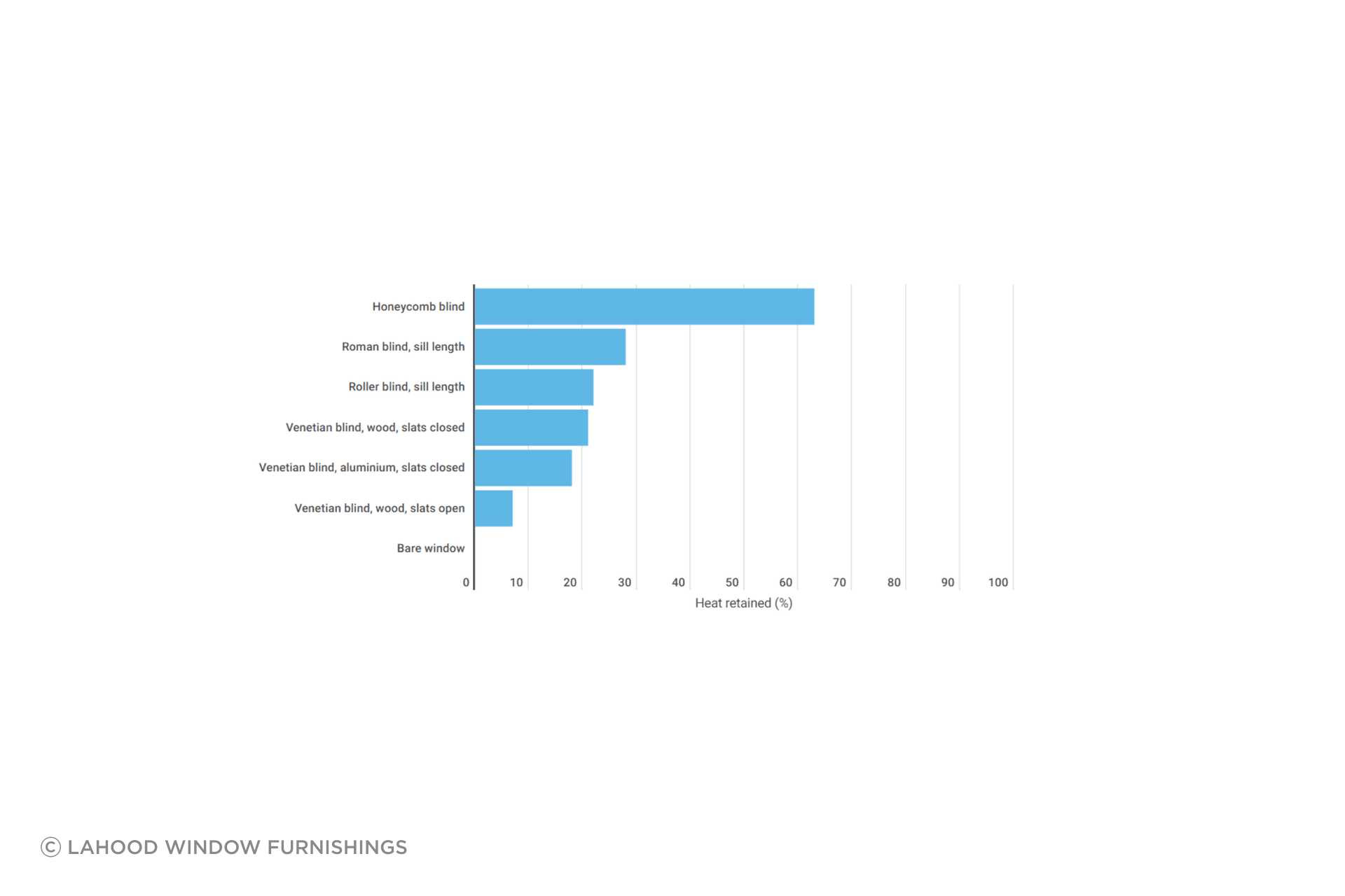 consumer-nz-chart.png