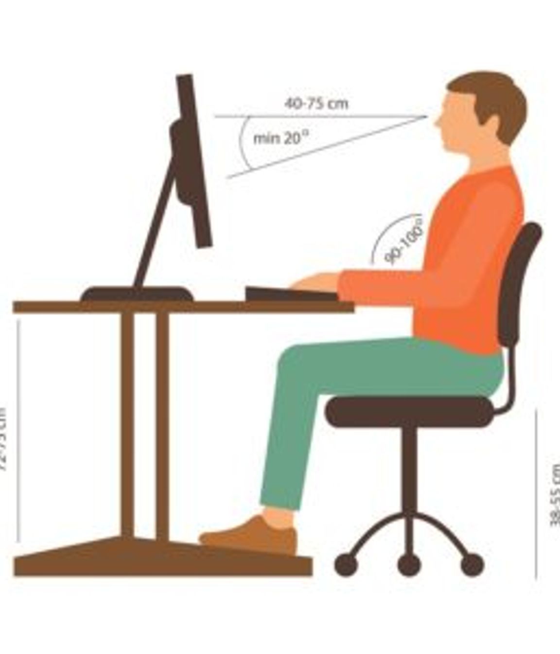 Correct posture for sitting at a workstation