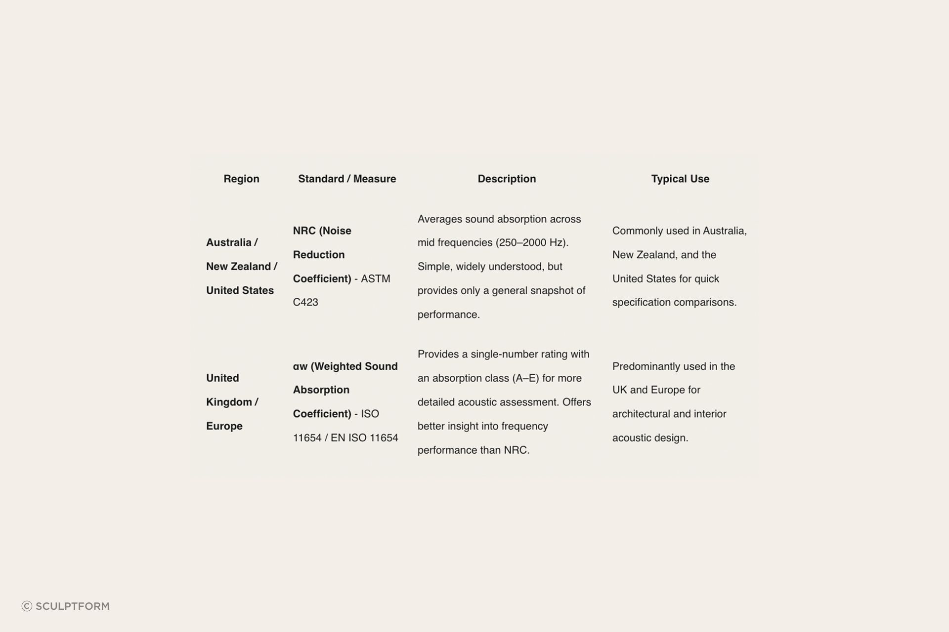 diagram-acoustic.jpg