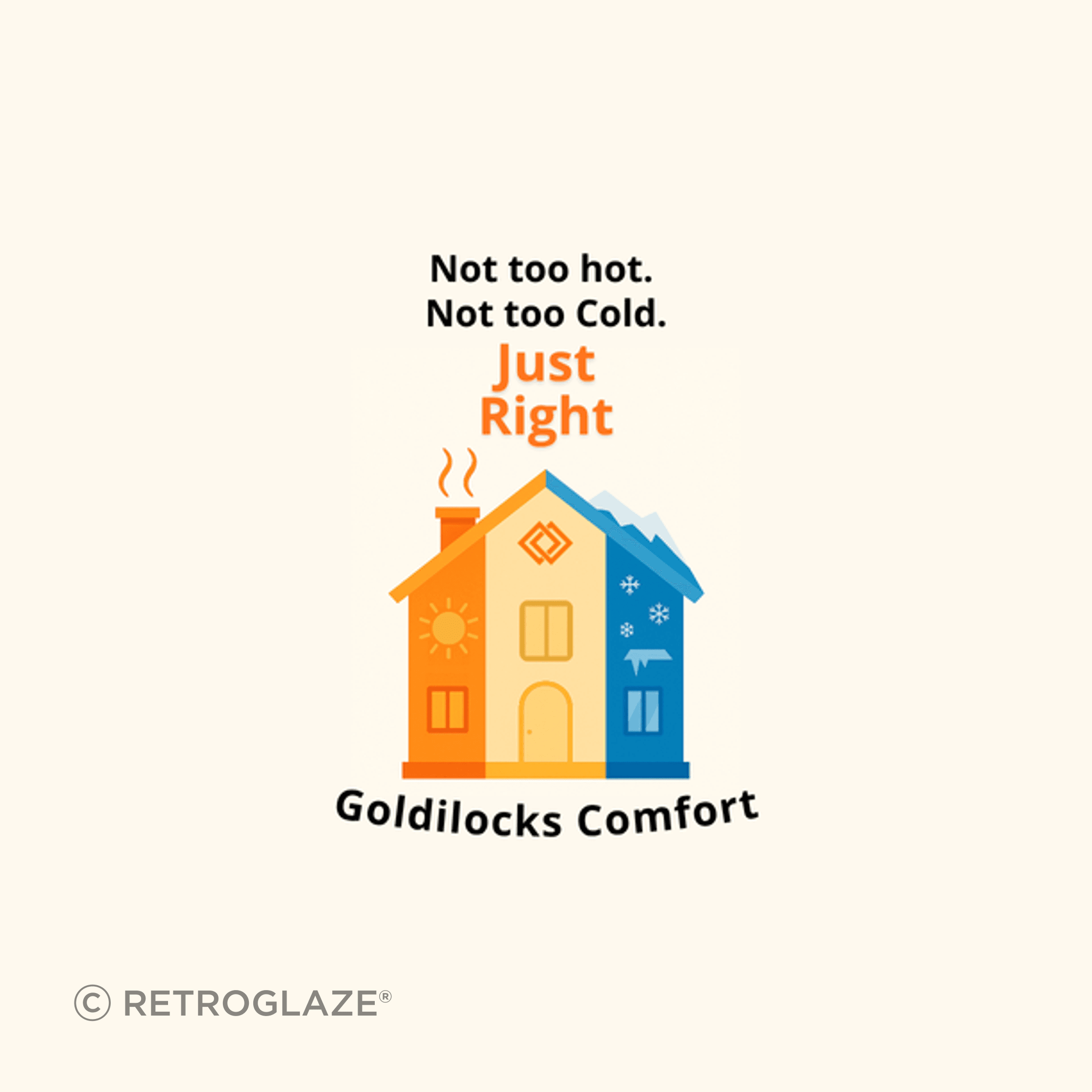 goldilocks-small.png