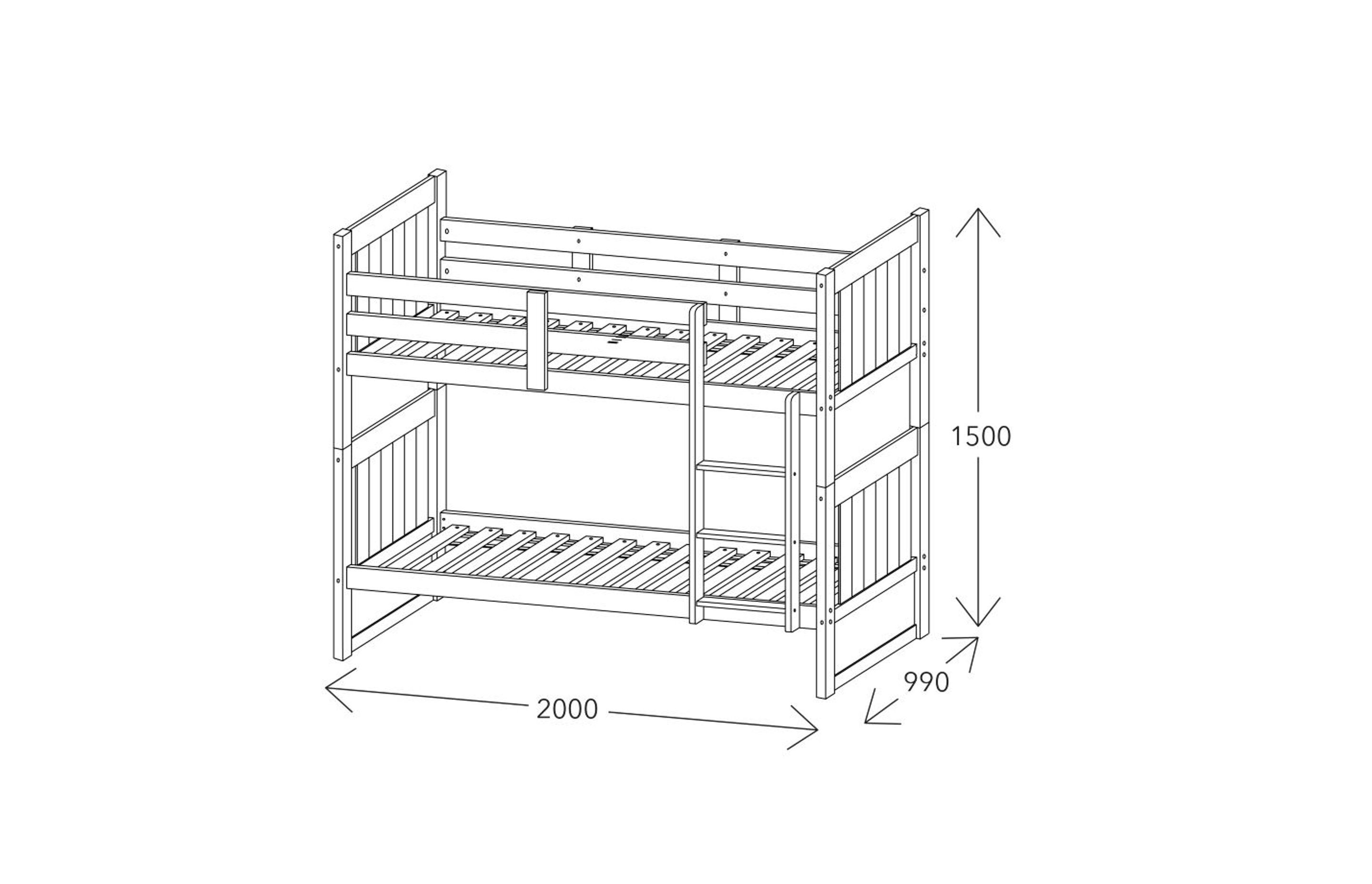 2021 Bed Frame Sizes & Mattress Dimensions in Australia