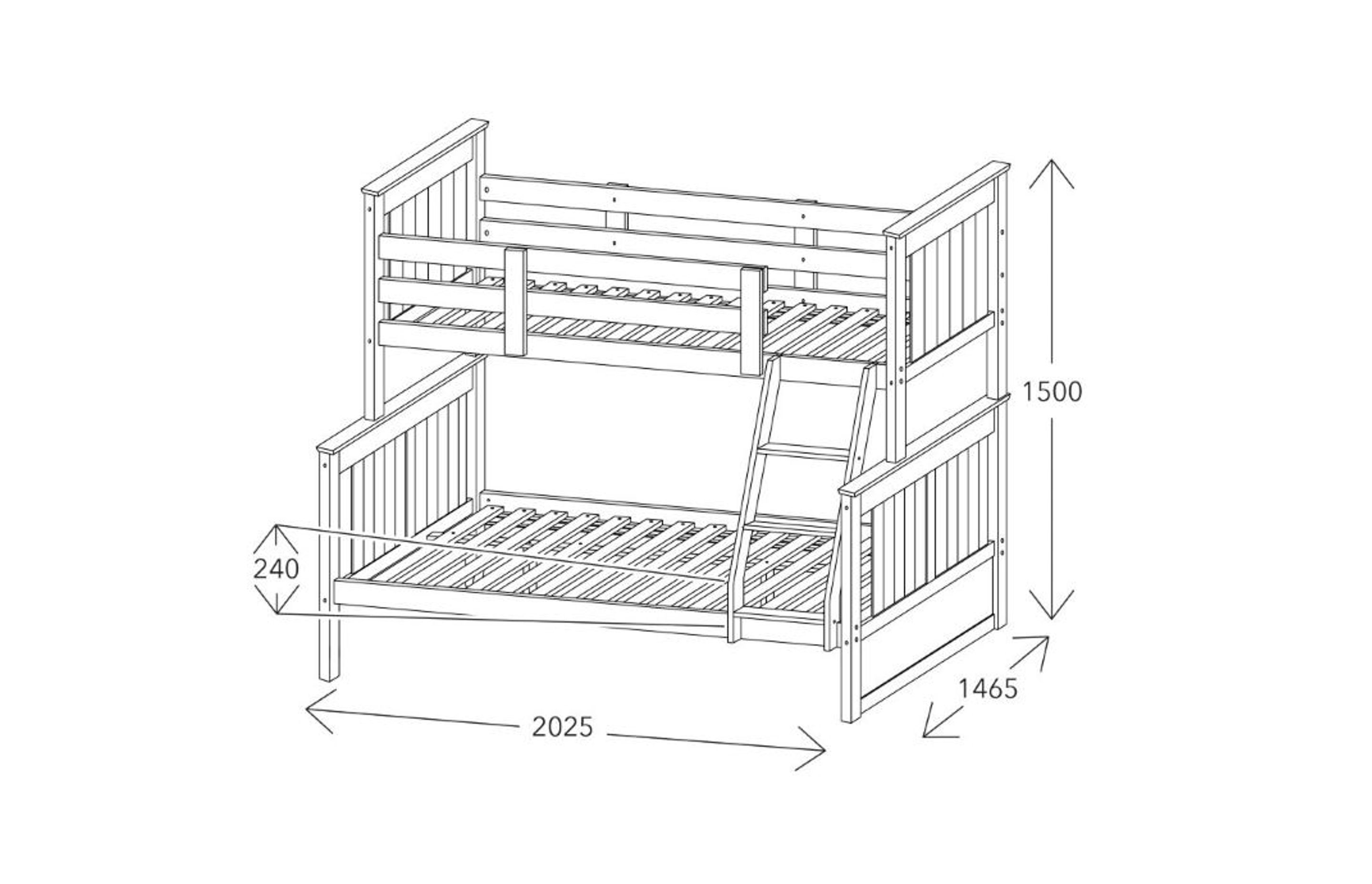 2021 Bed Frame Sizes & Mattress Dimensions in Australia