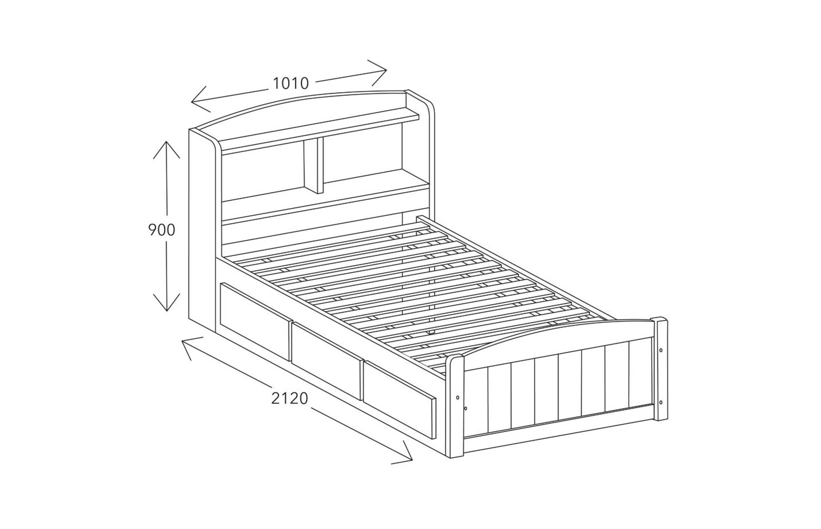 2021 Bed Frame Sizes & Mattress Dimensions in Australia