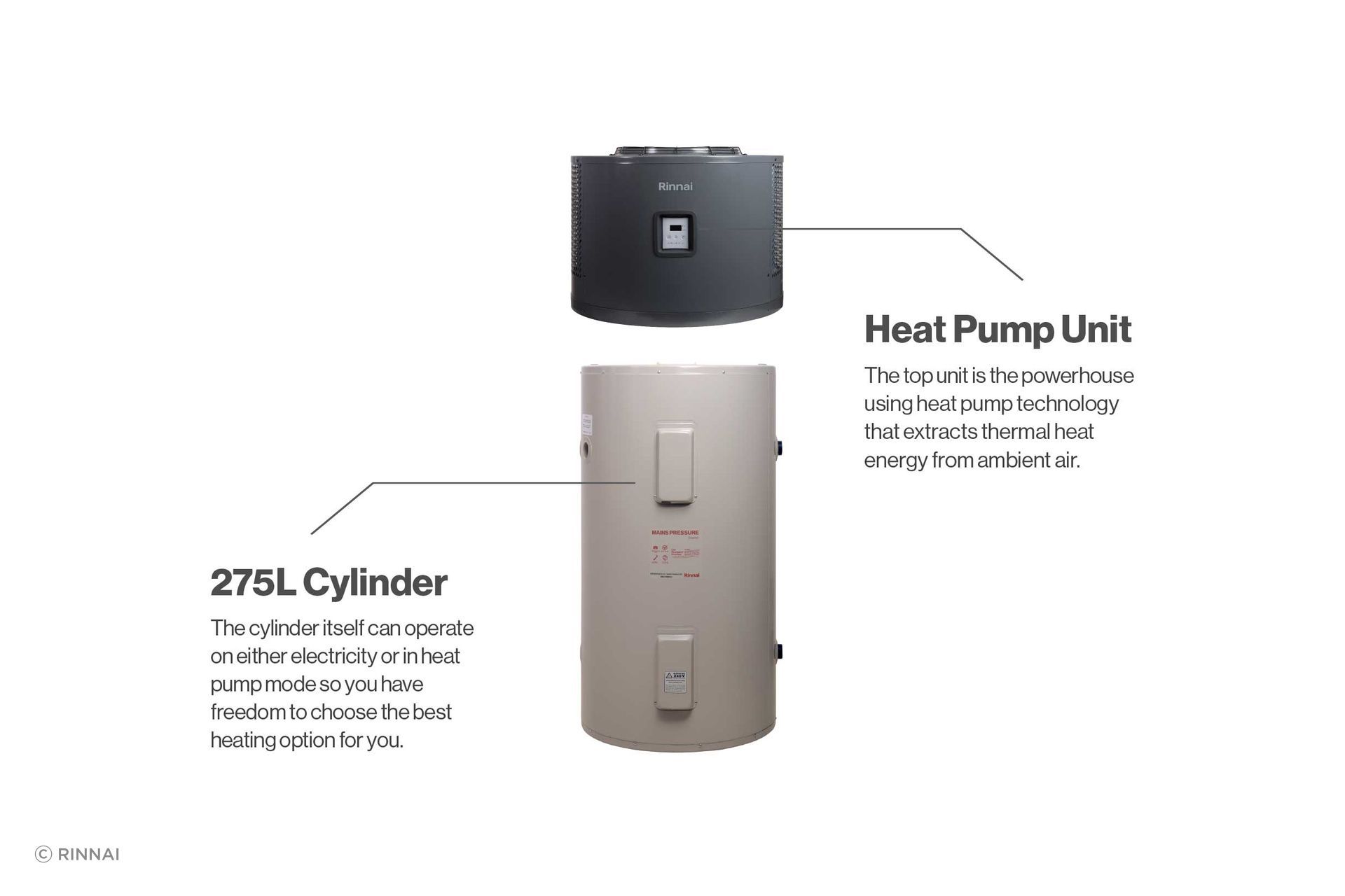 hydraheat-labelled-gallery-SML.jpg