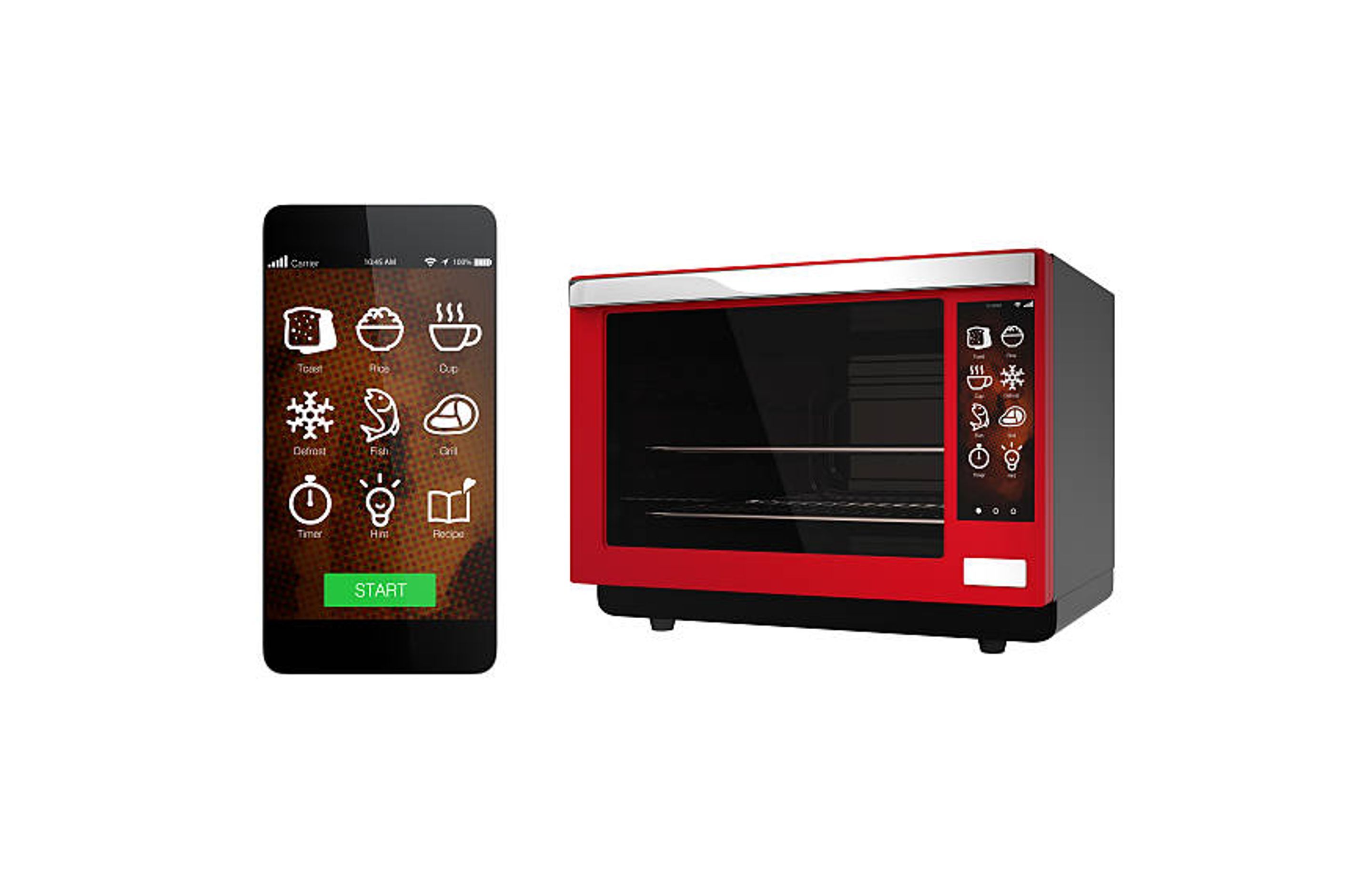 Example of a small smart oven | Photo Credit – iStock