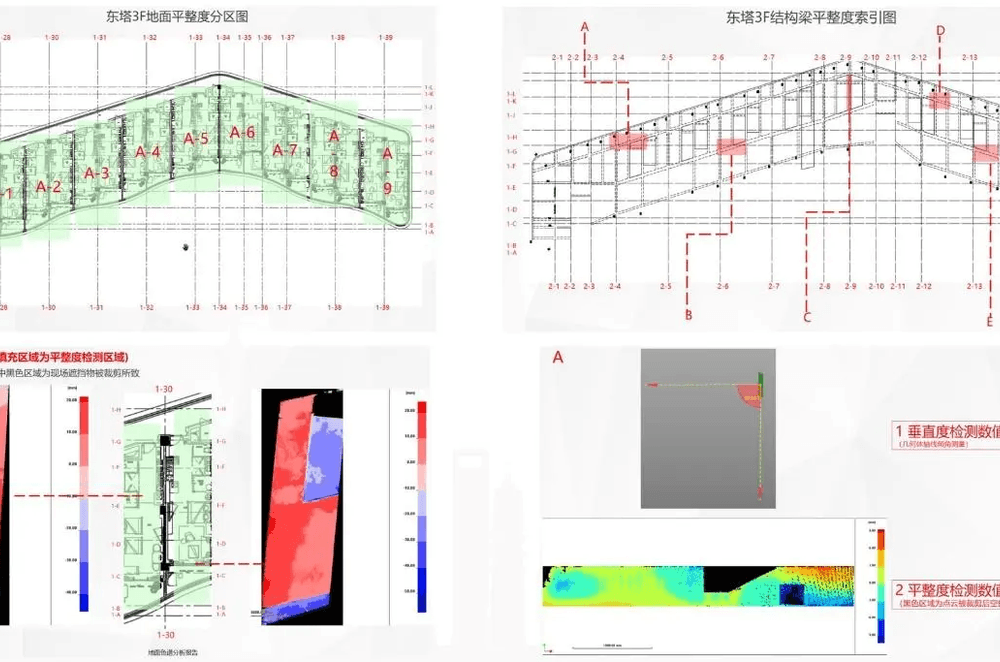 Wall and column verticality report