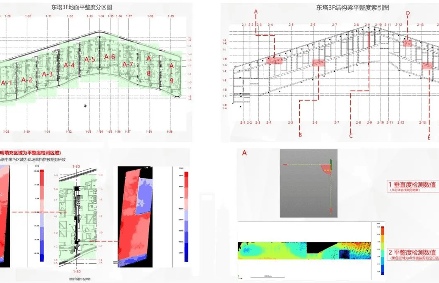 Wall and column verticality report