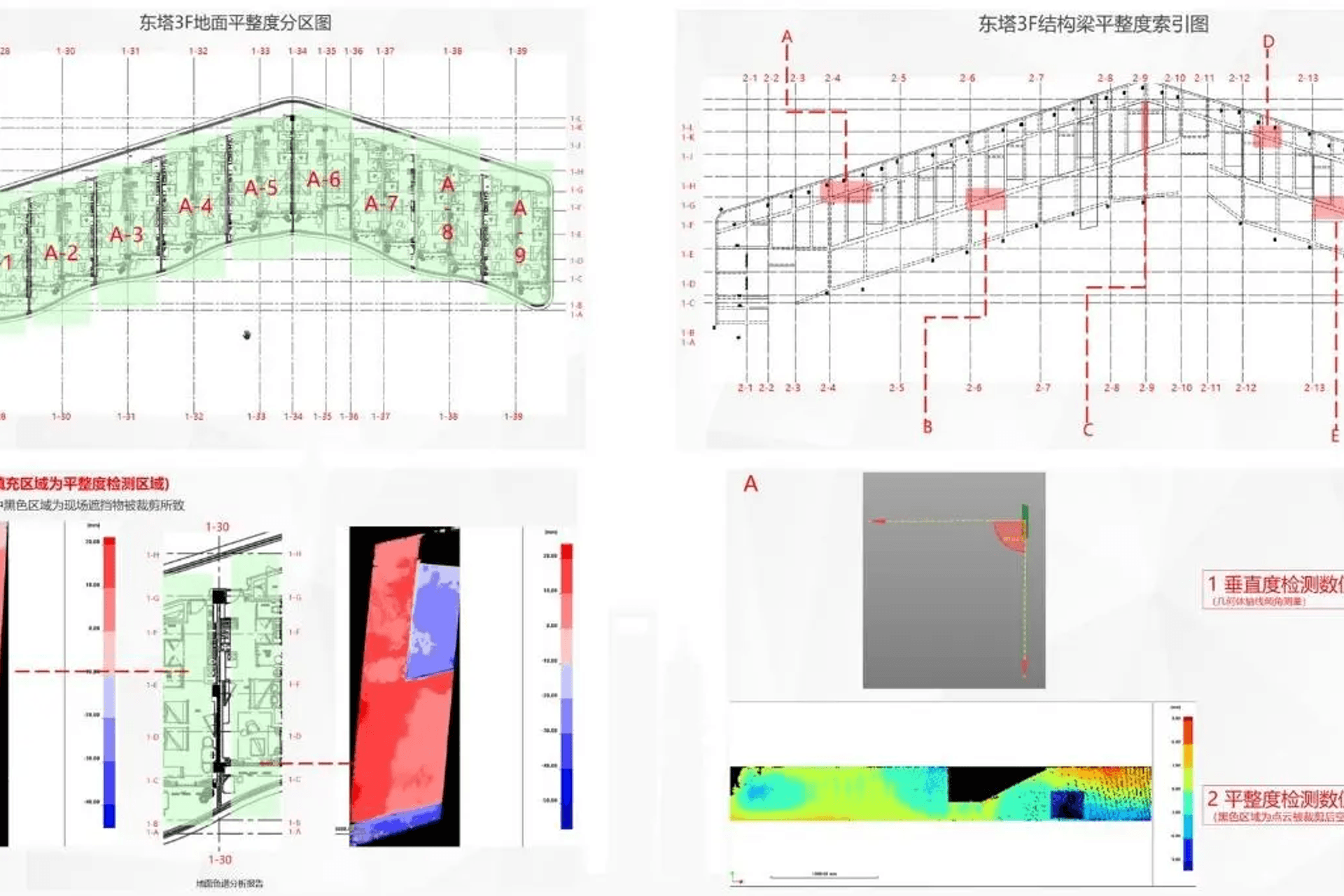 Wall and column verticality report