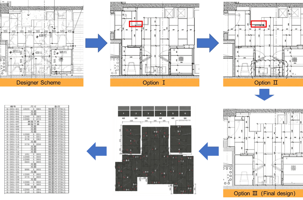 LayOut being used for finishing material layout