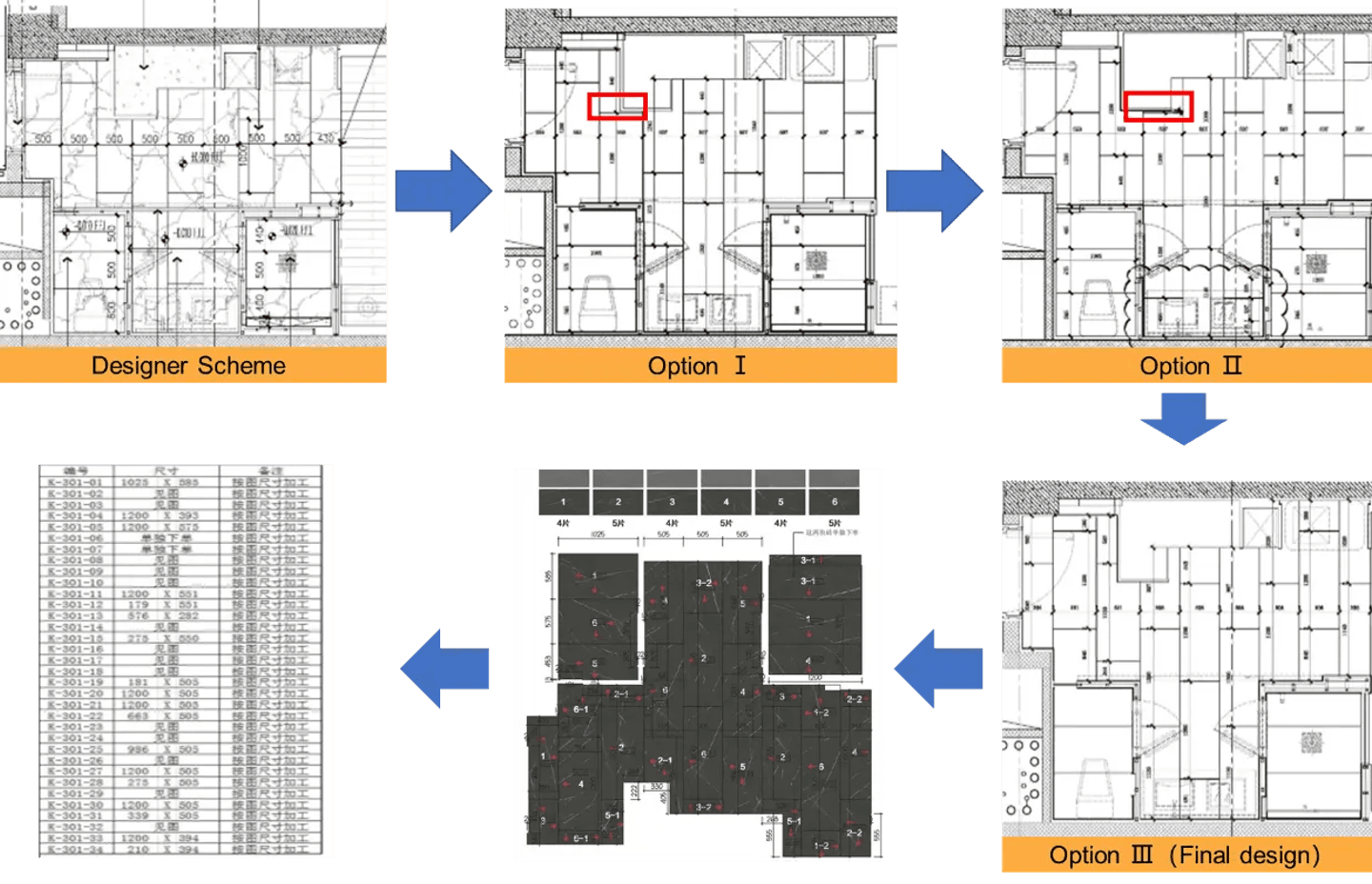 LayOut being used for finishing material layout