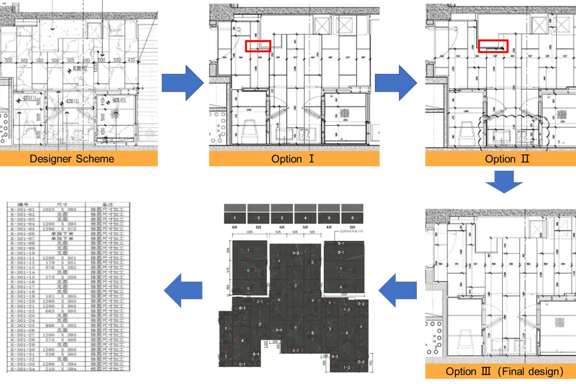 LayOut being used for finishing material layout