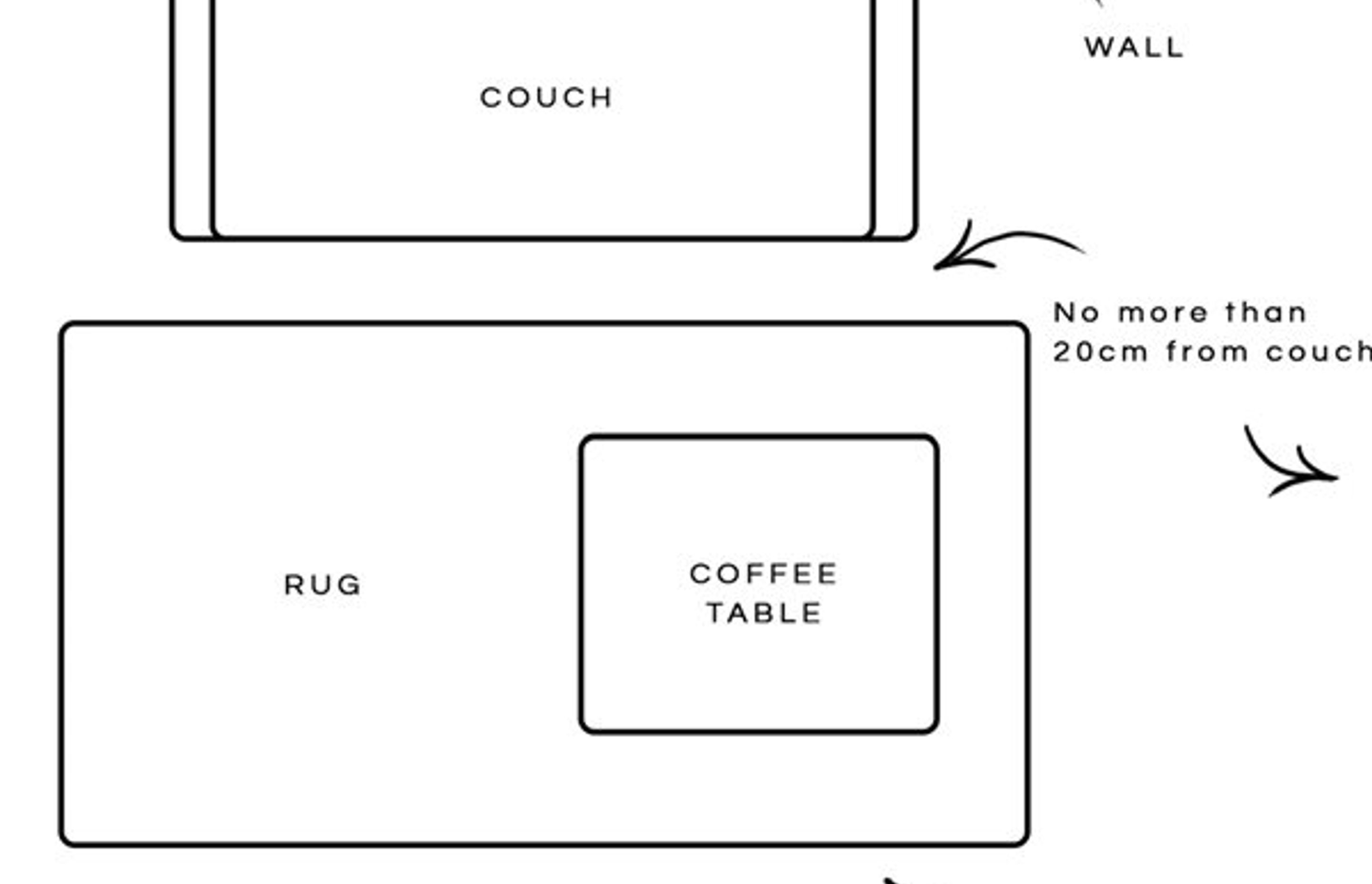 A Guide To Placing A Rug In Your Home