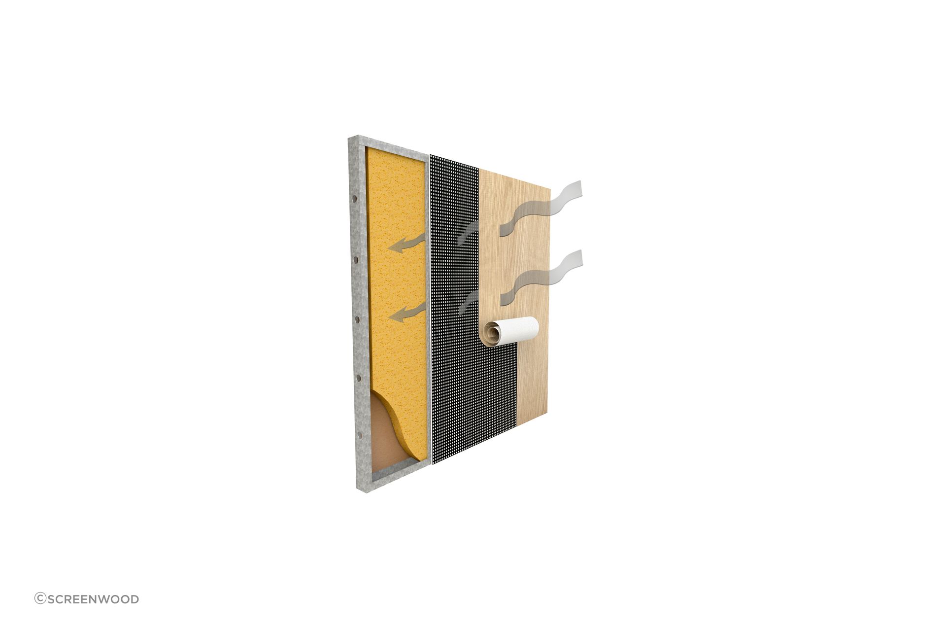 *Figure 1 Above: How SOUNDLINA® controls noise reverberation when installed as recommended, that is, installed on 12/25mm perforated plasterboard with acoustic insulation14kg p/m3 and as recommended.