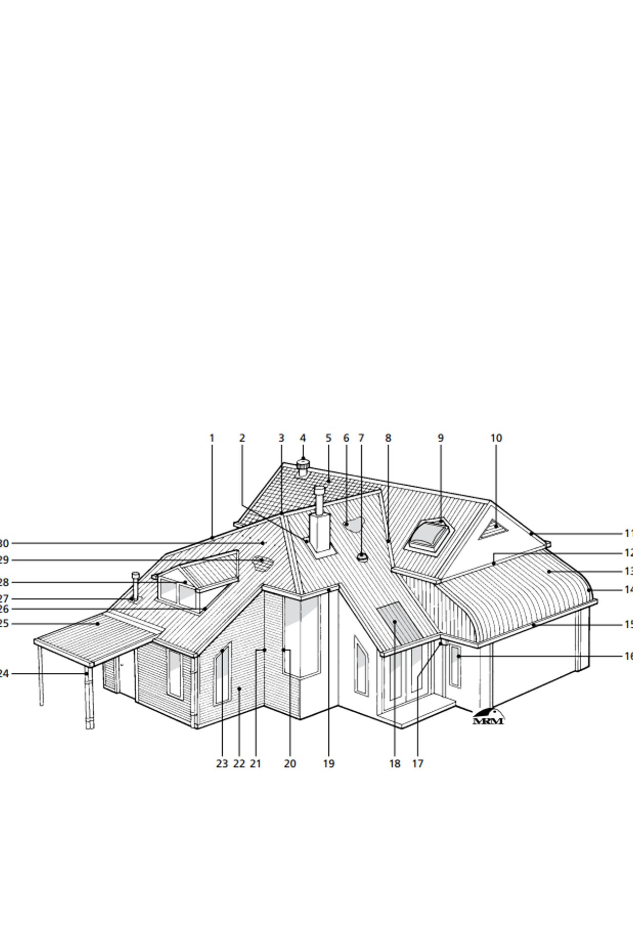 Roofing Terms 101