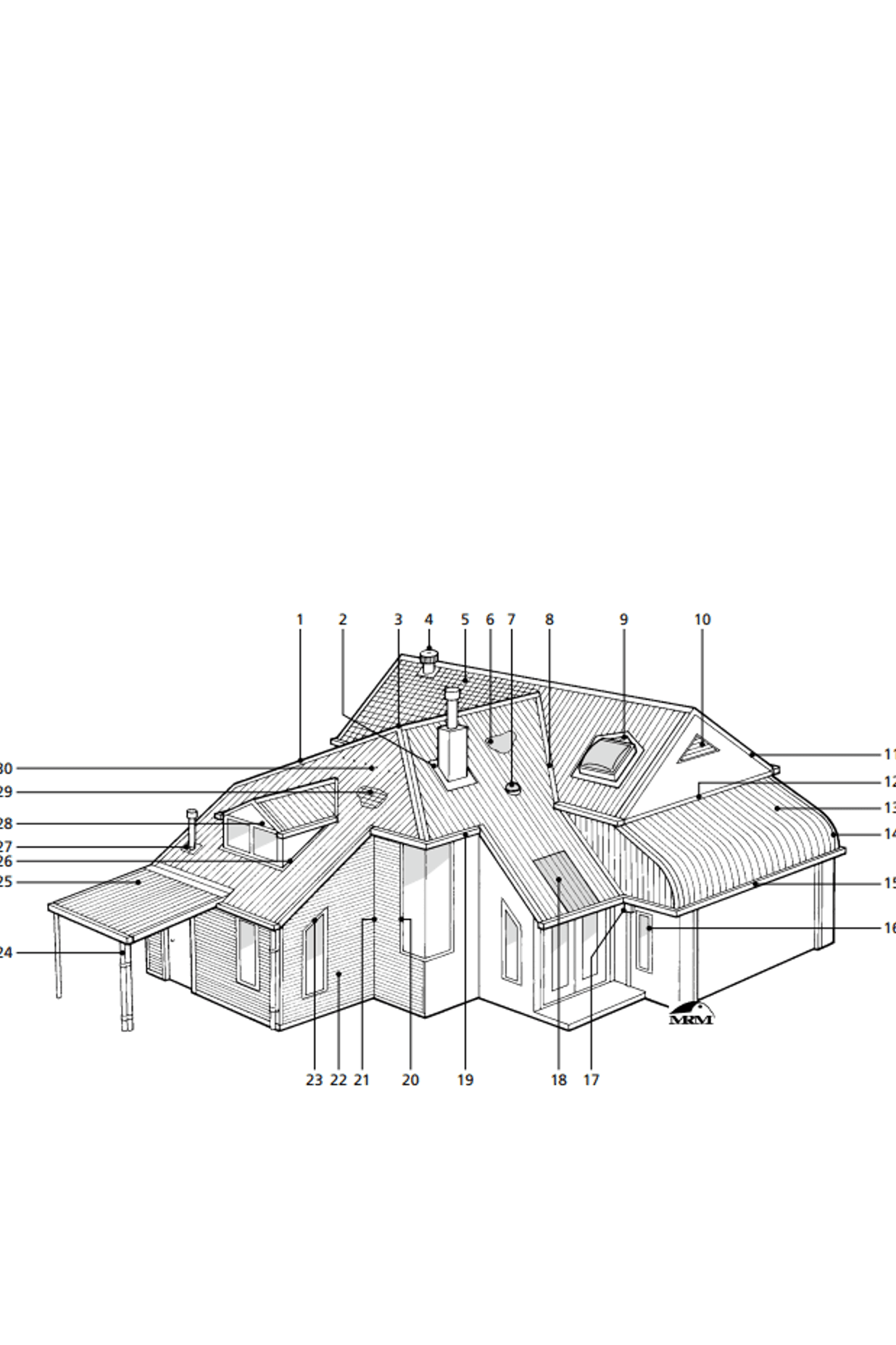 Roofing Terms 101