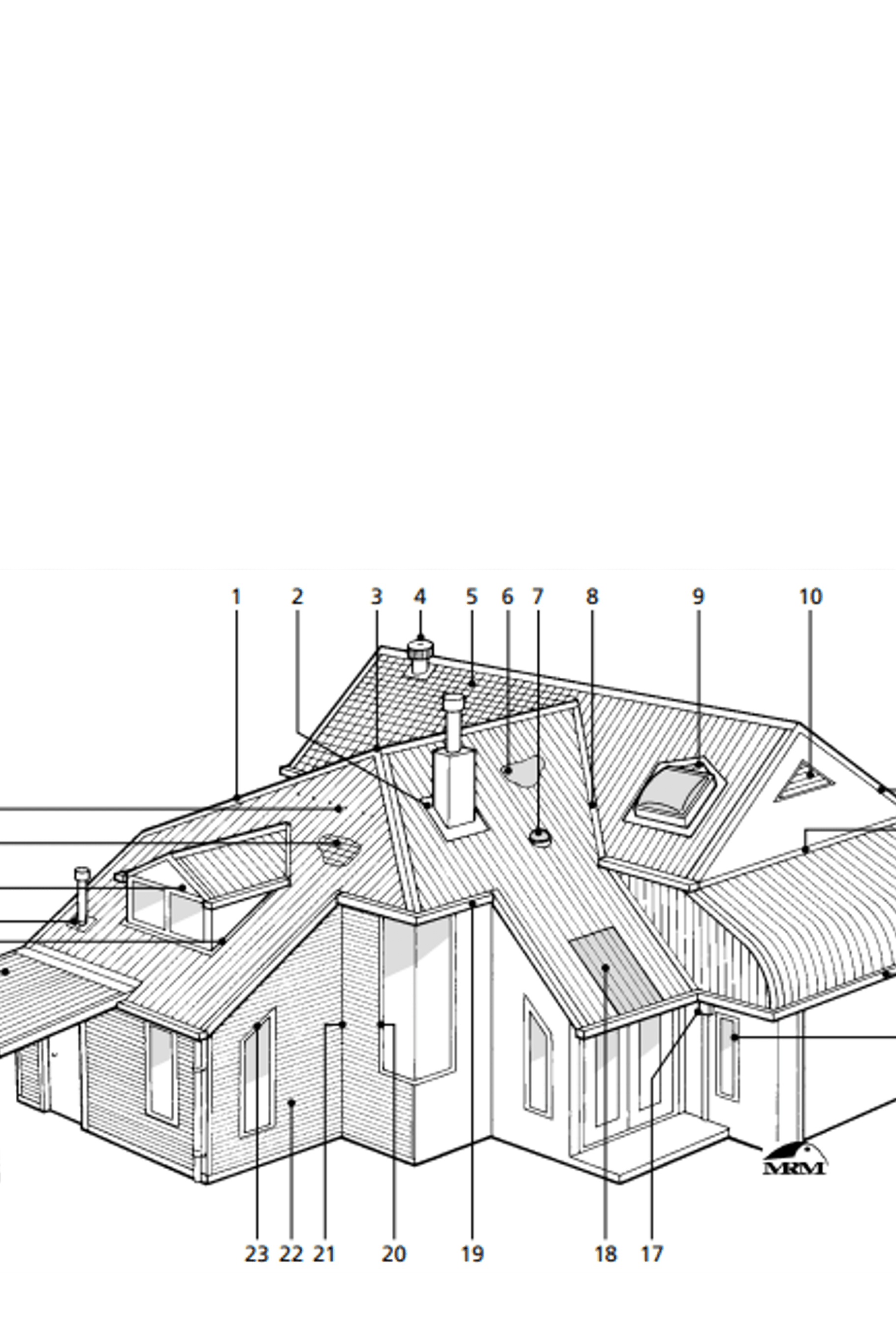 Roofing Terms 101