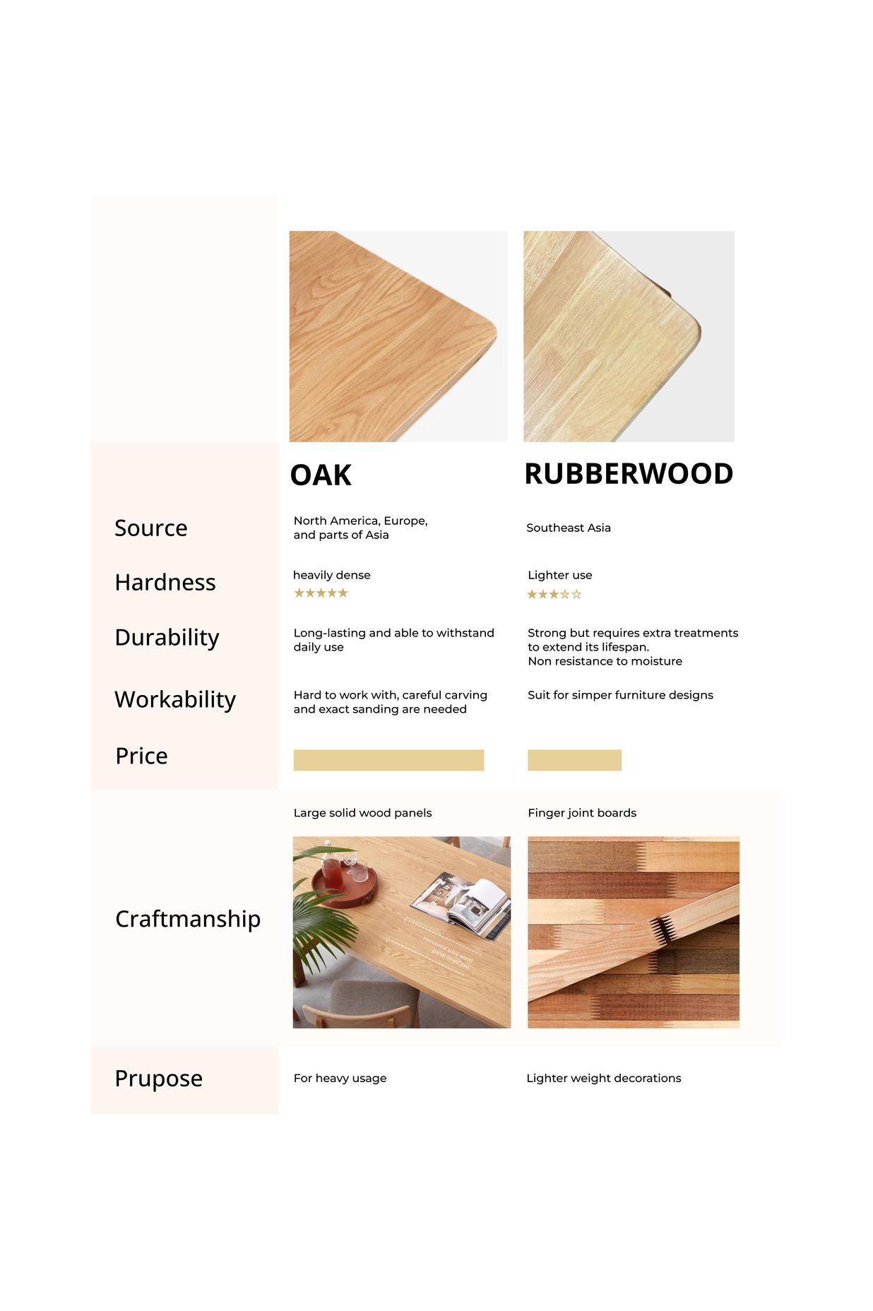 vs-Rubberwood-v7.jpg