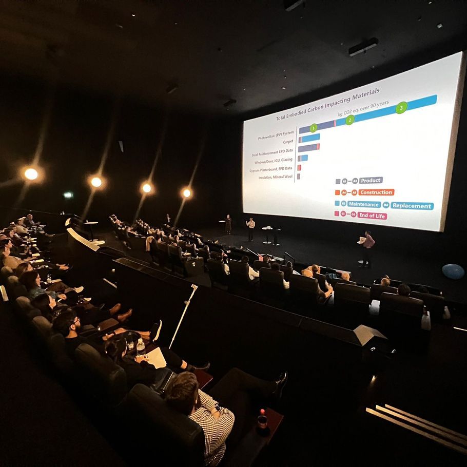 How will 2025 mandatory carbon counting impact architecture?