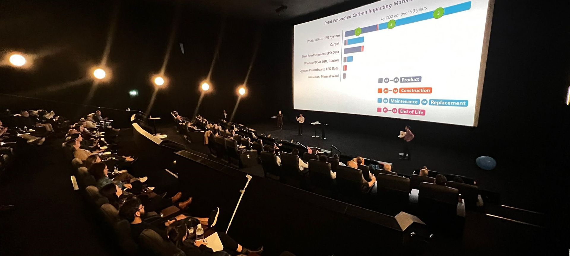 TM Consultants recently toured New Zealand sharing insights into how mandatory carbon reporting will impact those in the architecture and construction industries.