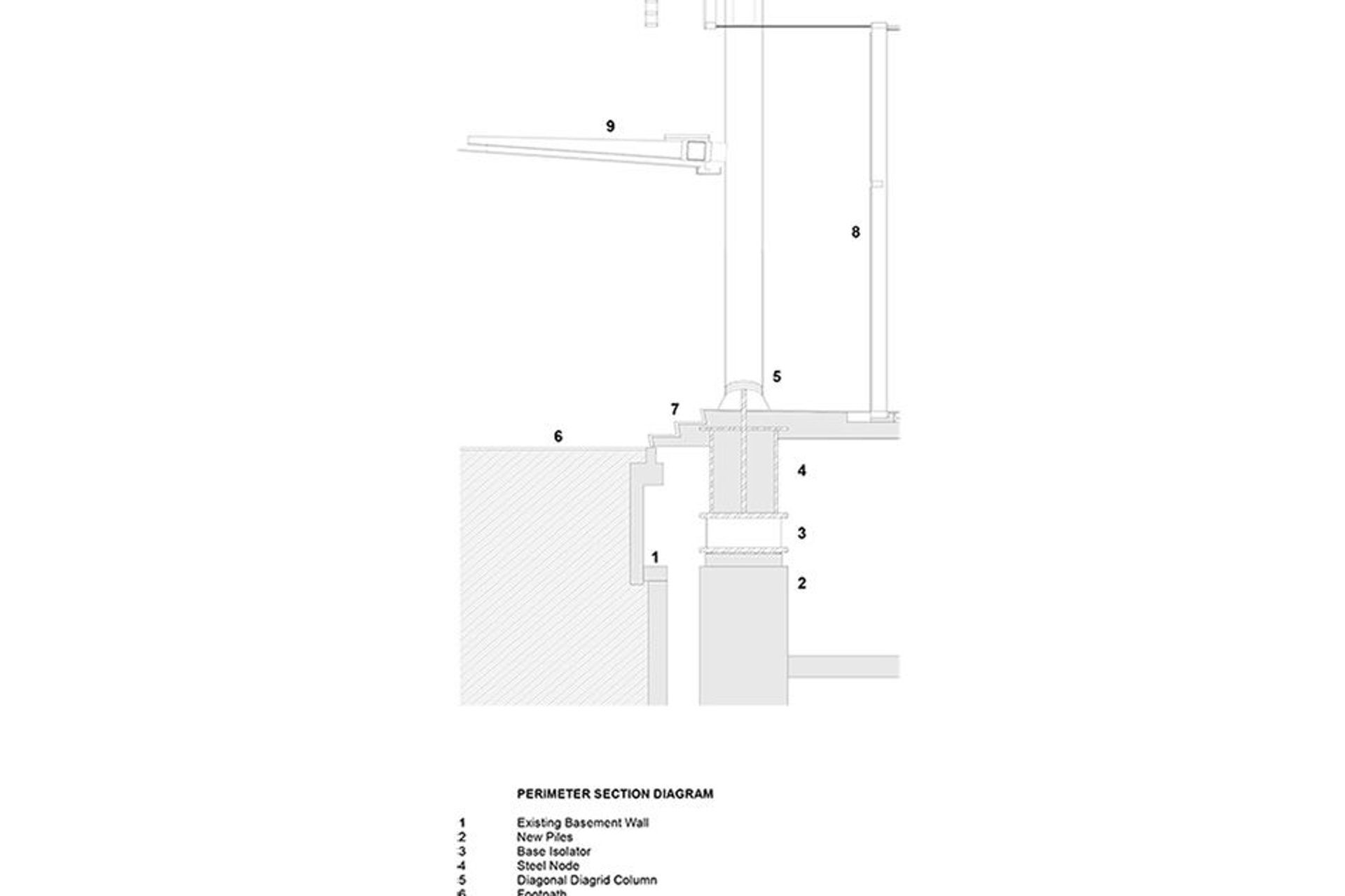 The perimeter section diagram by Studio Pacific Architecture.
