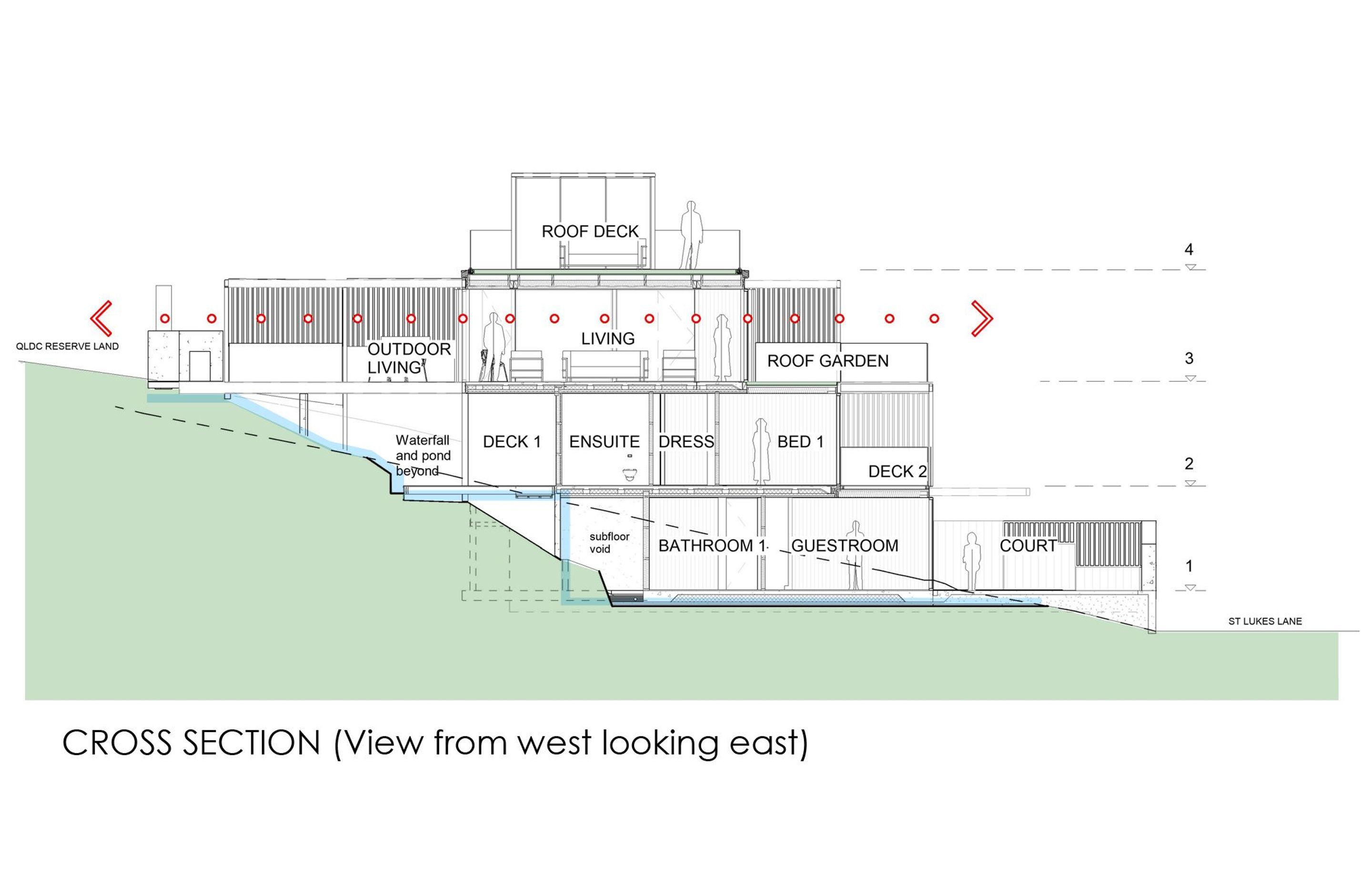 A cross-sectional view shows the four terraces of the house following the contours of the sloping site. The view shaft from north to south through the interiors is on level three.