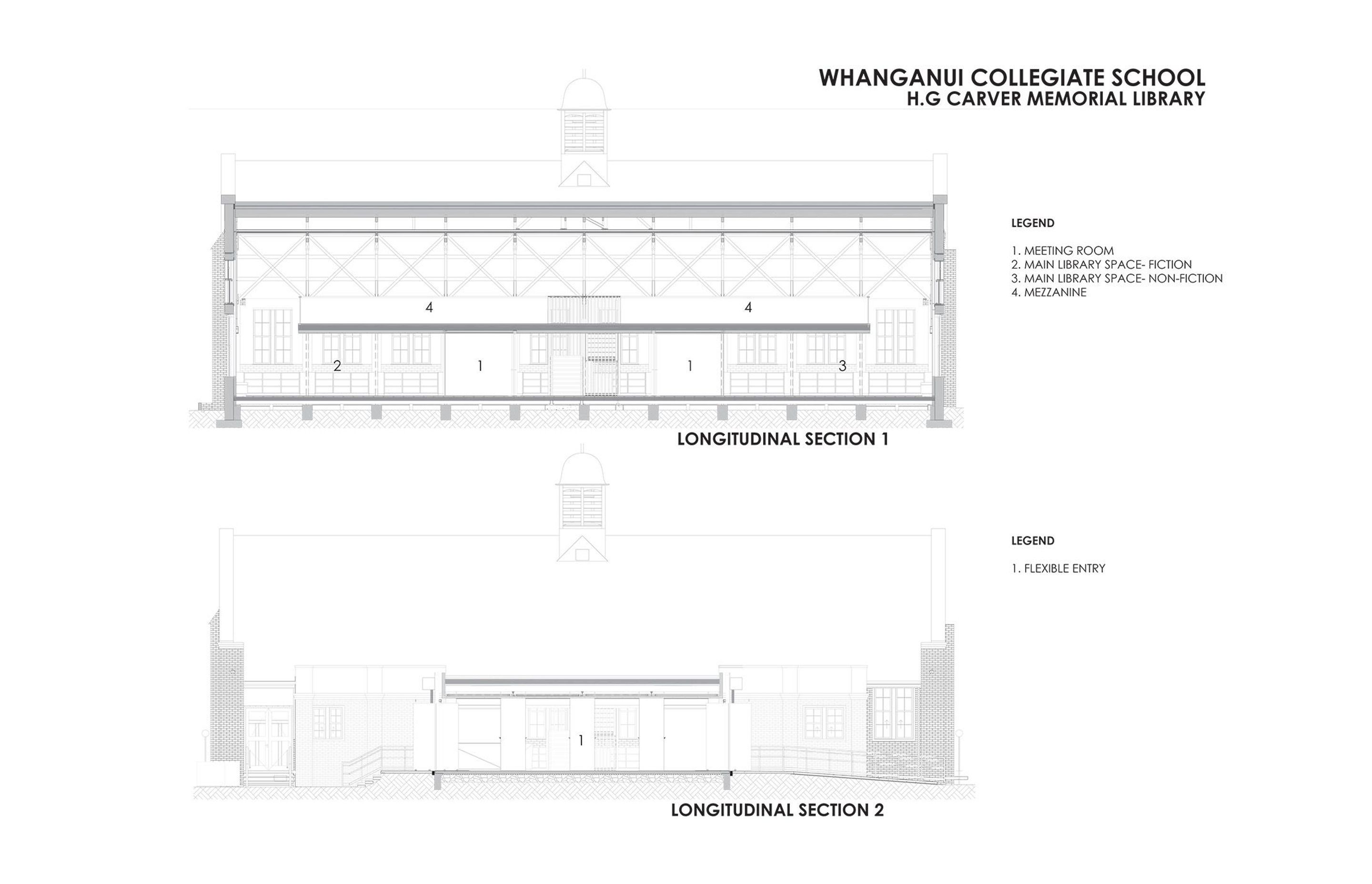 HG Carver Memorial Library: longitudinal sections show the newly inserted spaces within the existing building, Drawing by RTA Studio.
