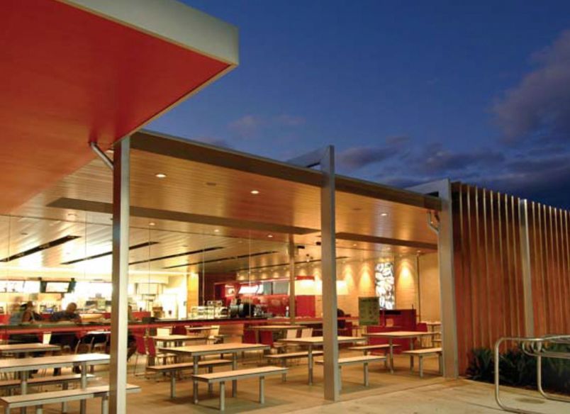 Our Hospitality Projects