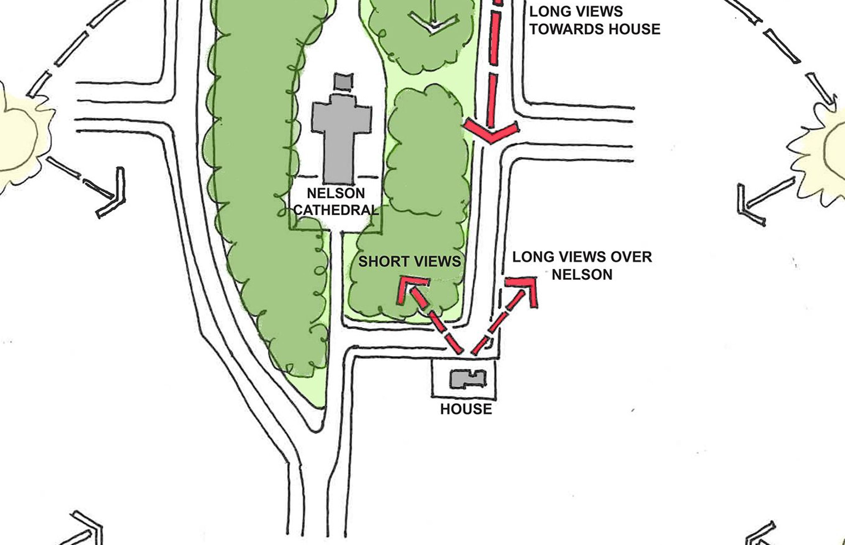 Site plan by Jerram Tocker Barron Architects