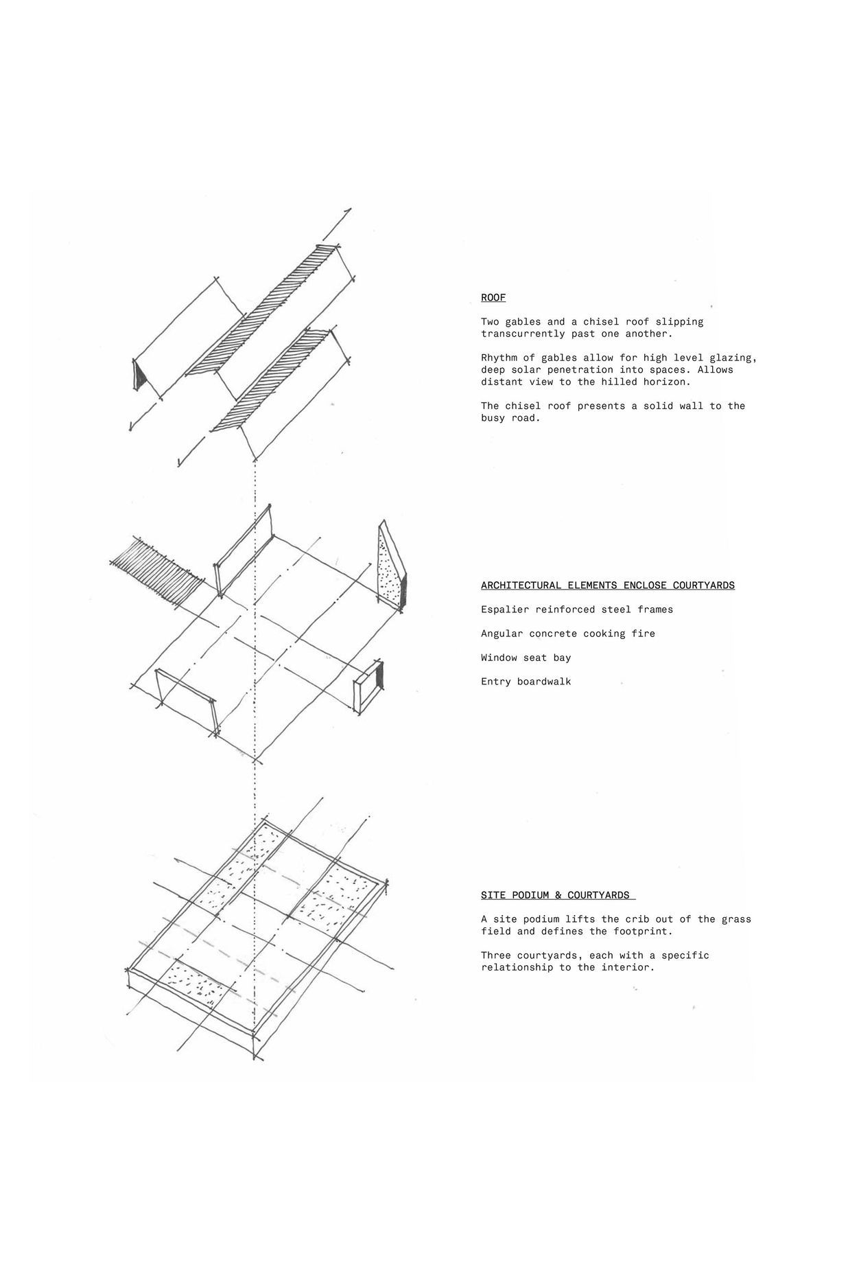 Diagrams of Wanaka Crib's structure by PAC Studio and Steven Lloyd Architecture.