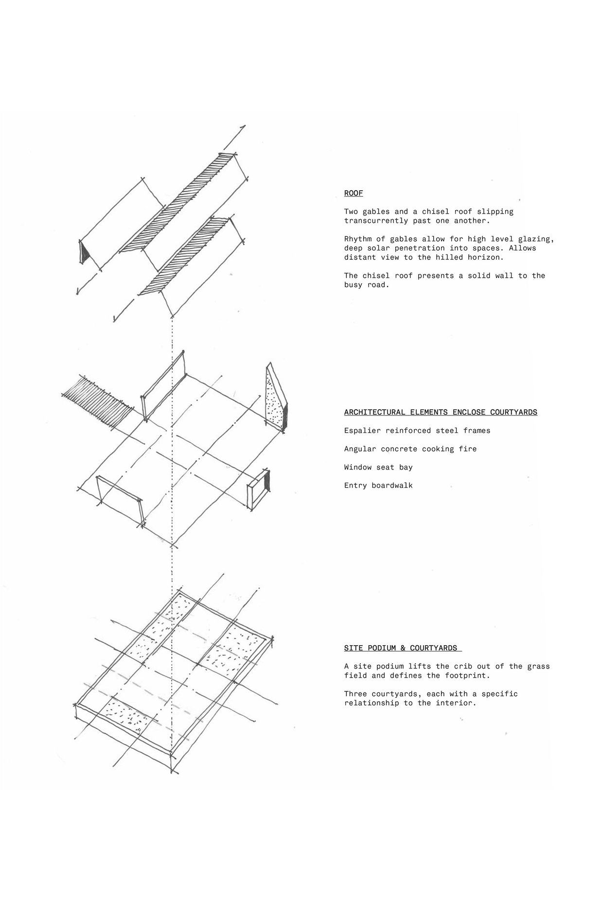Diagrams of Wanaka Crib's structure by PAC Studio and Steven Lloyd Architecture.