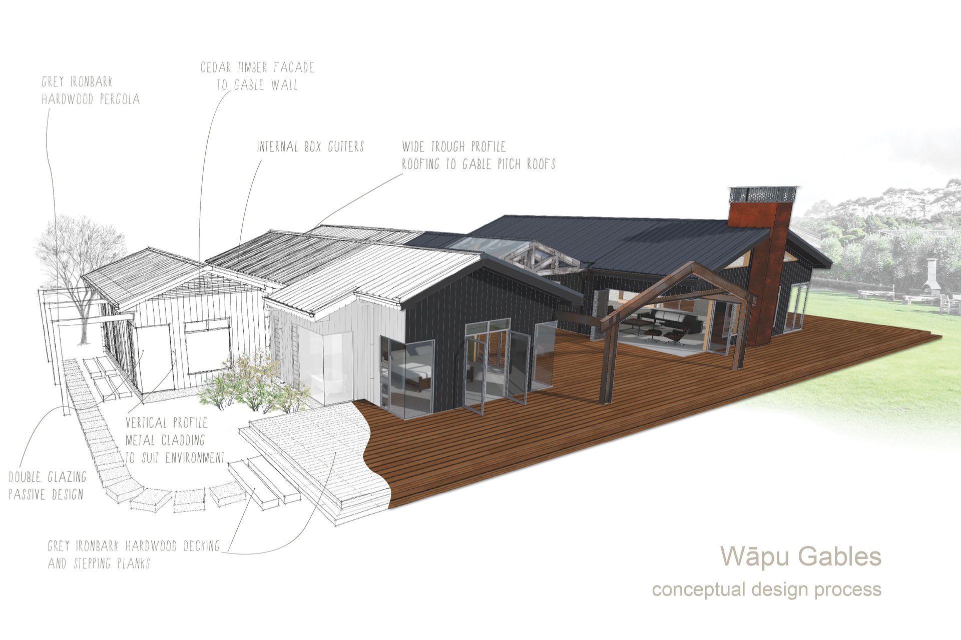 Conceptual design process render by Dream Planning.