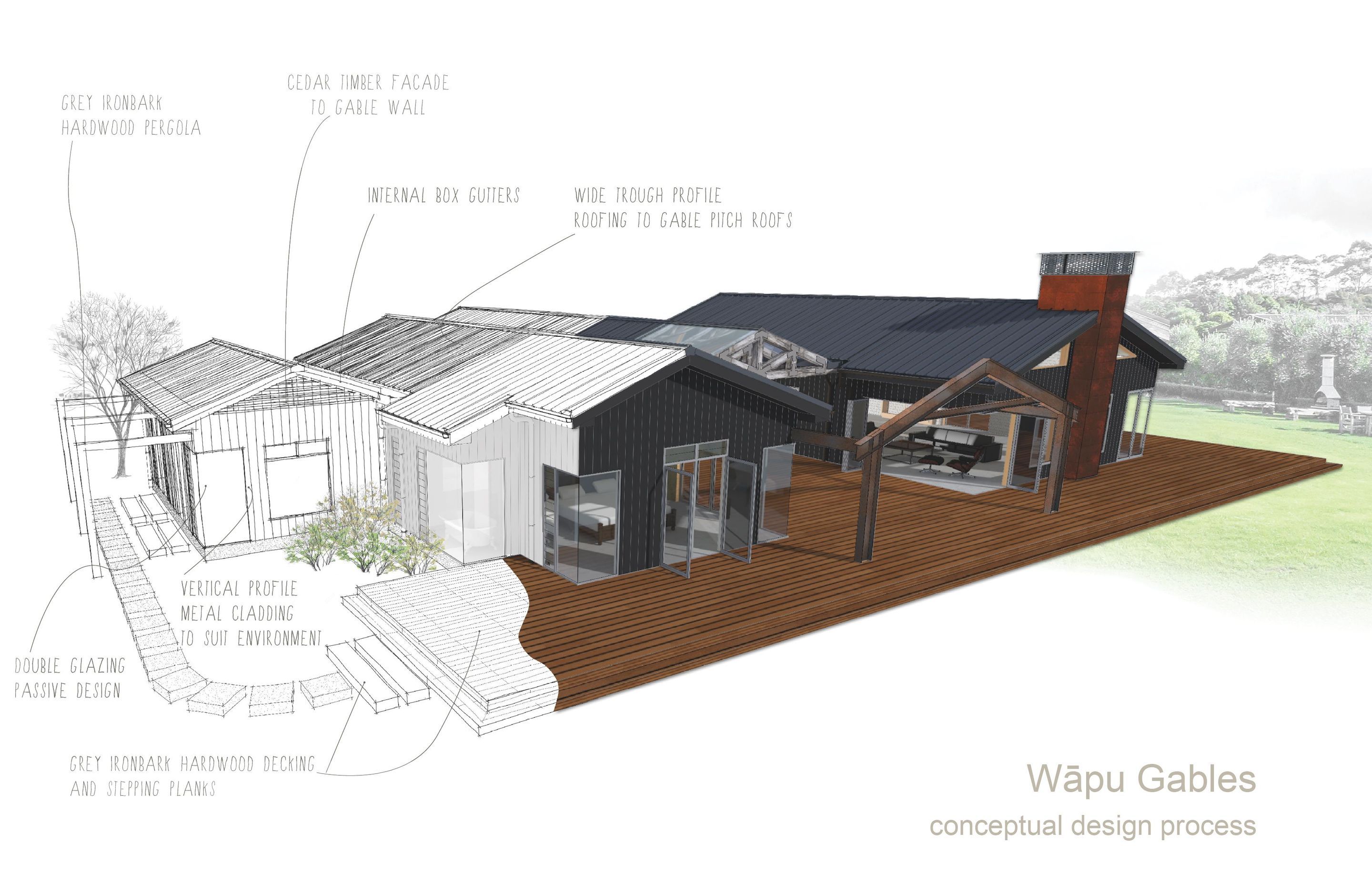 Conceptual design process render by Dream Planning.