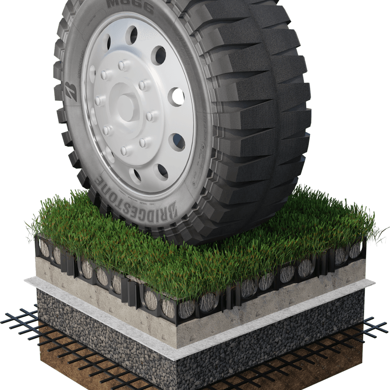 Turf Reinforcement - Turf Cell®