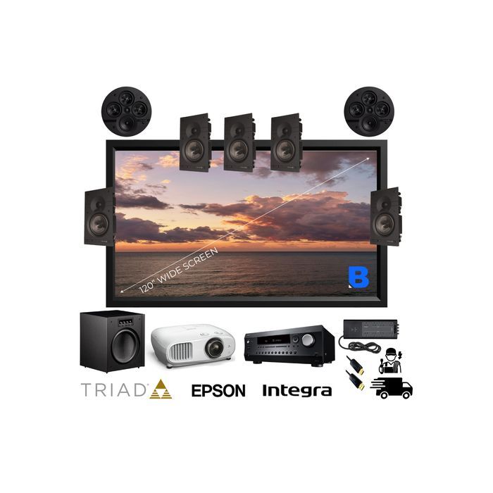 Home Theatre 5.1.2 Package