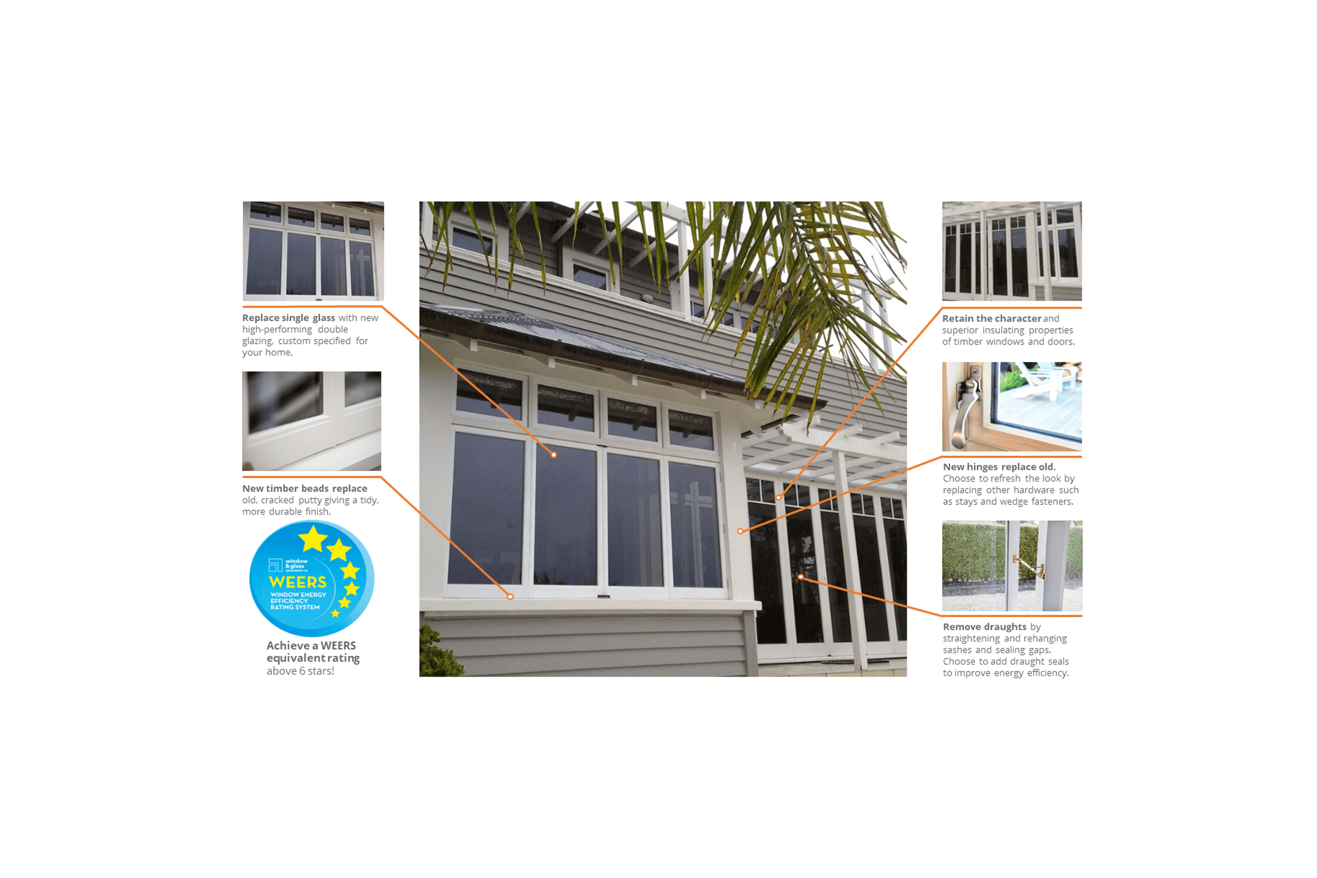 Timber Retrofit Double Glazing