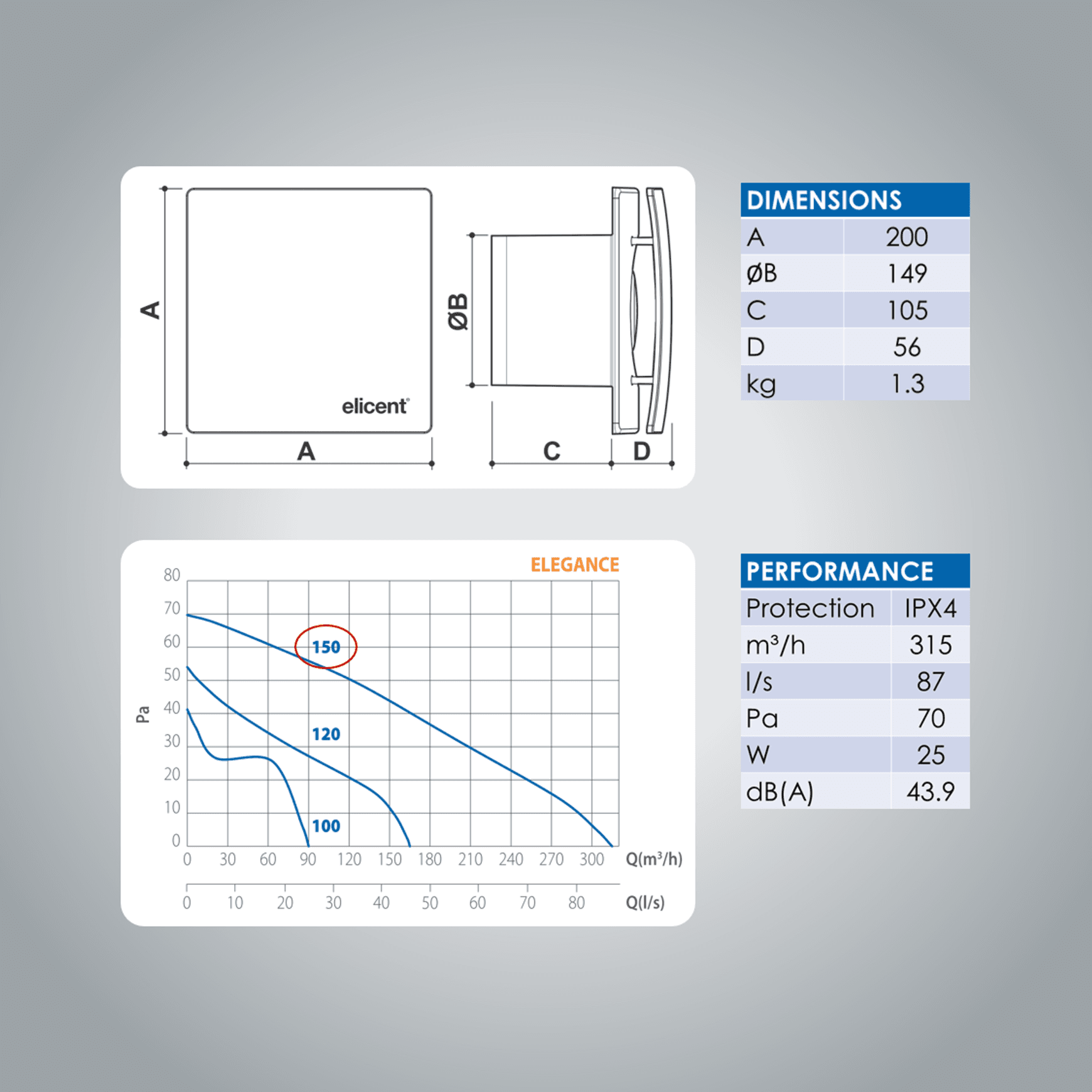 ELEGANCE Bathroom Extraction Fan dimensions