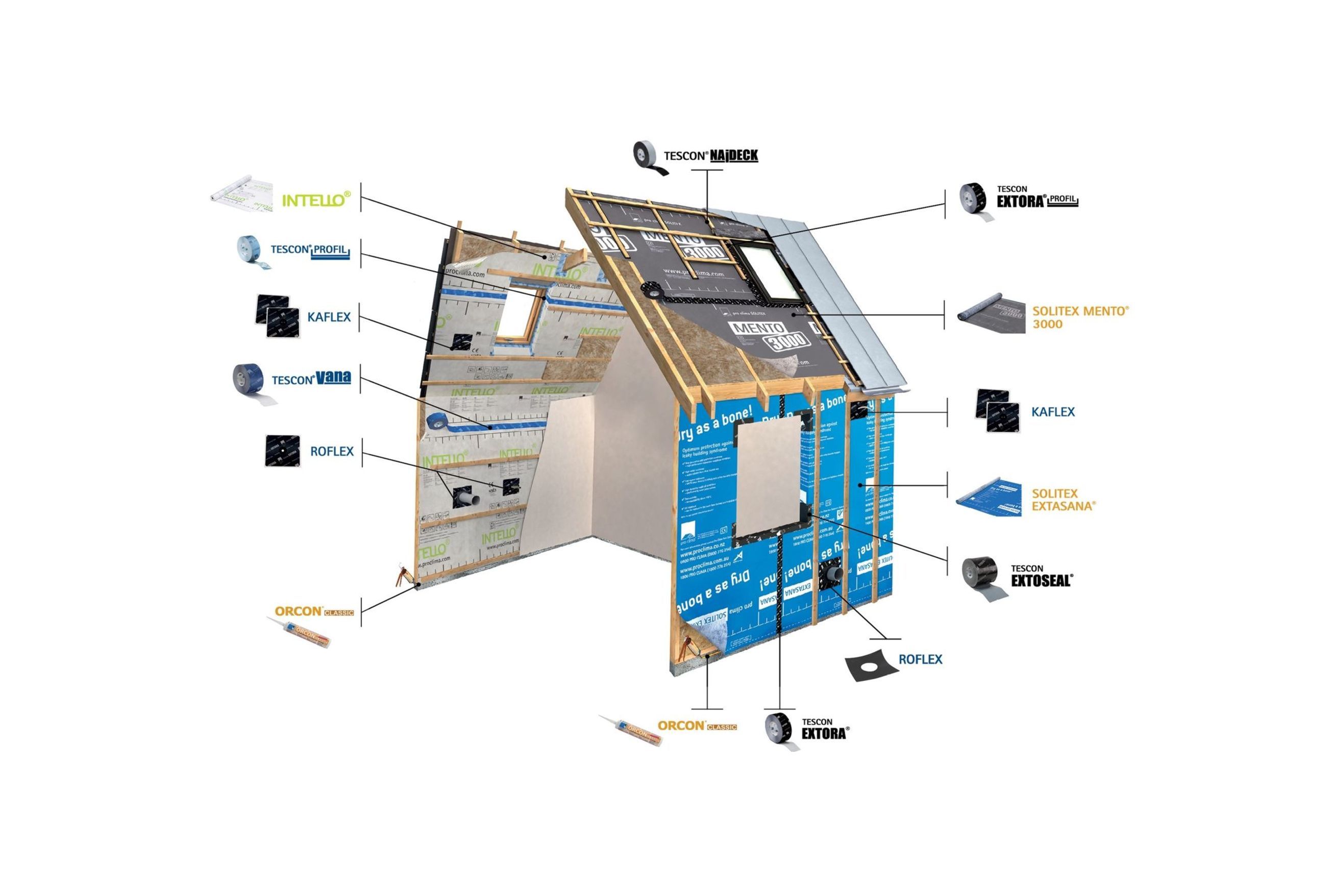 SOLITEX MENTO® 3000 - Roof Weather Resistive Barrier