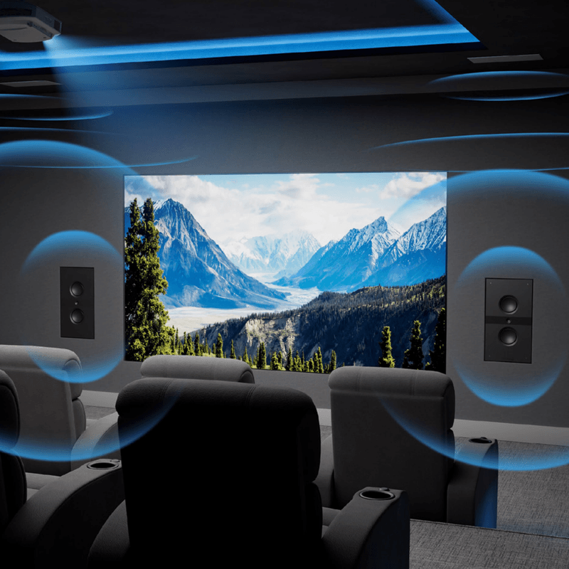 Triad InWall LCR Speakers