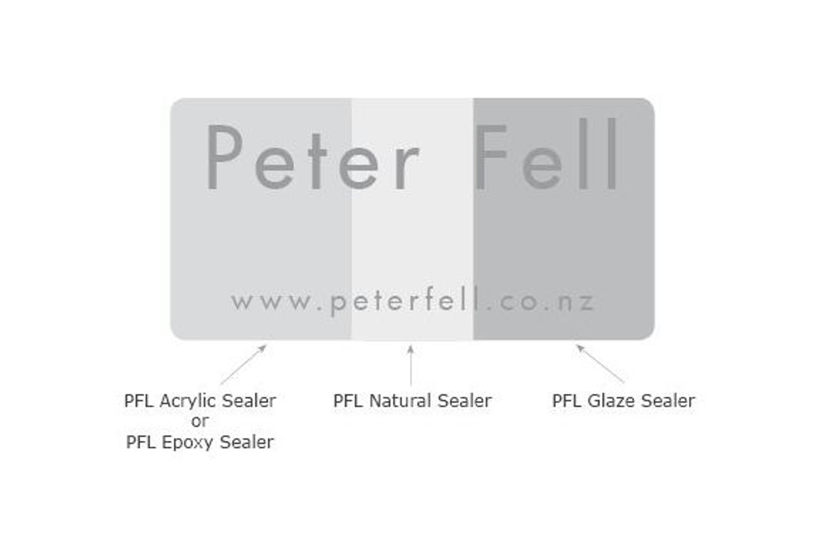 Charcoal Colour Range