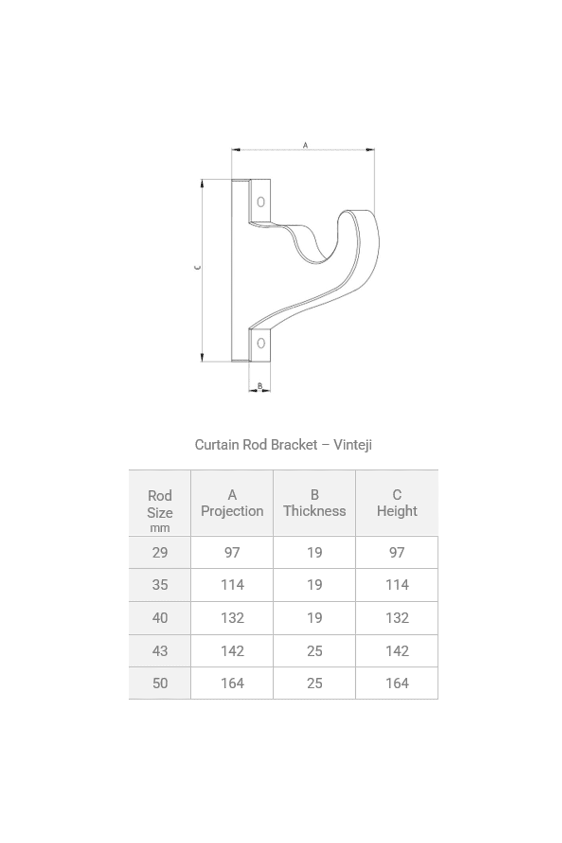 Vintej - Curtain Rod Bracket Pair dimensions